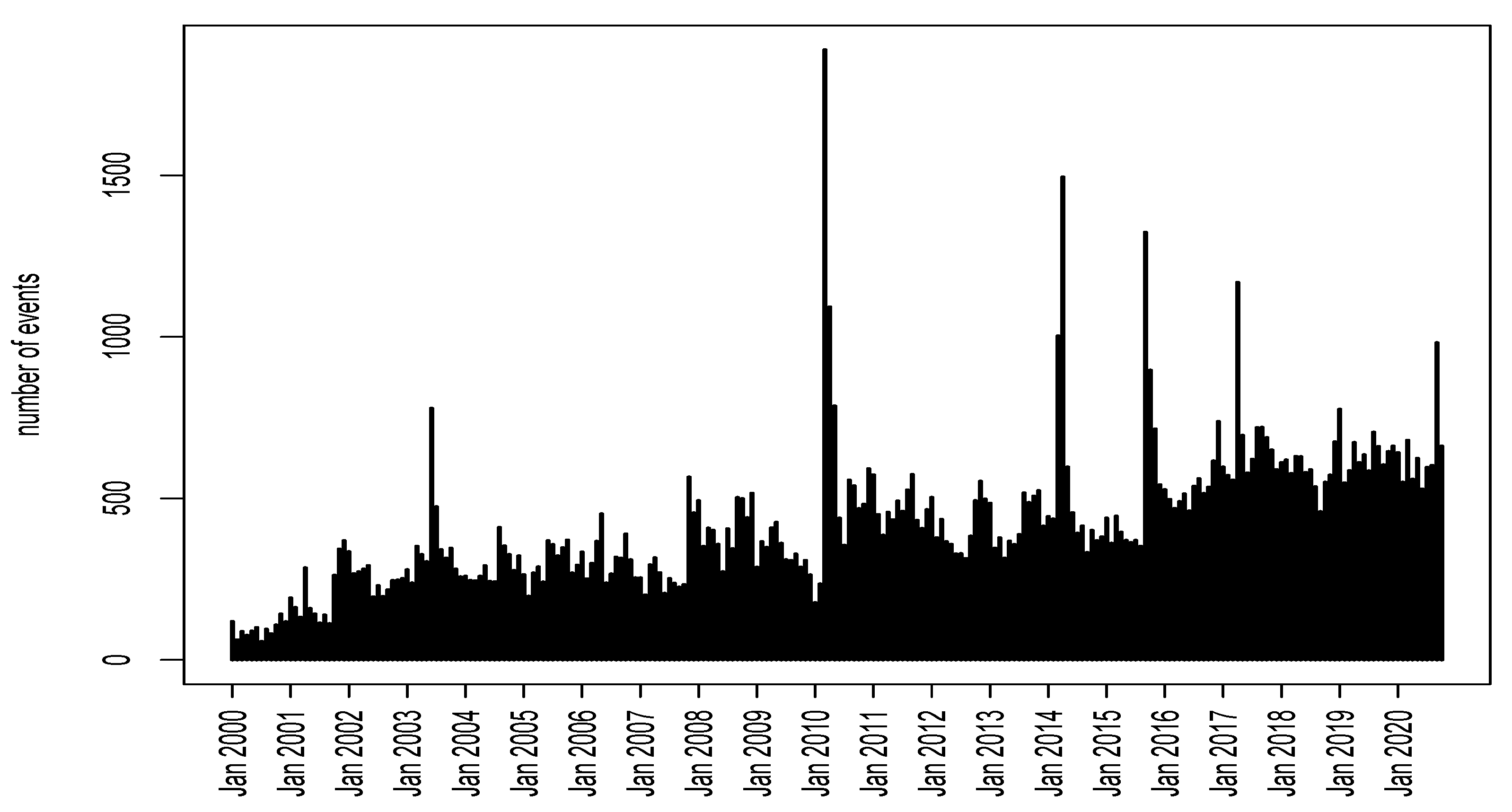 Applsci 11 09143 g001
