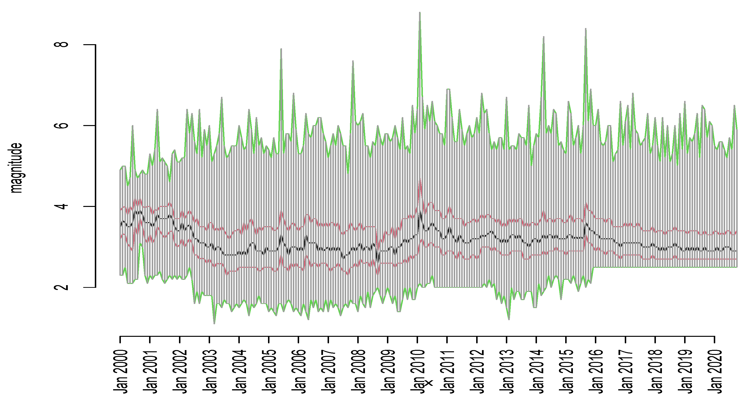 Applsci 11 09143 g002