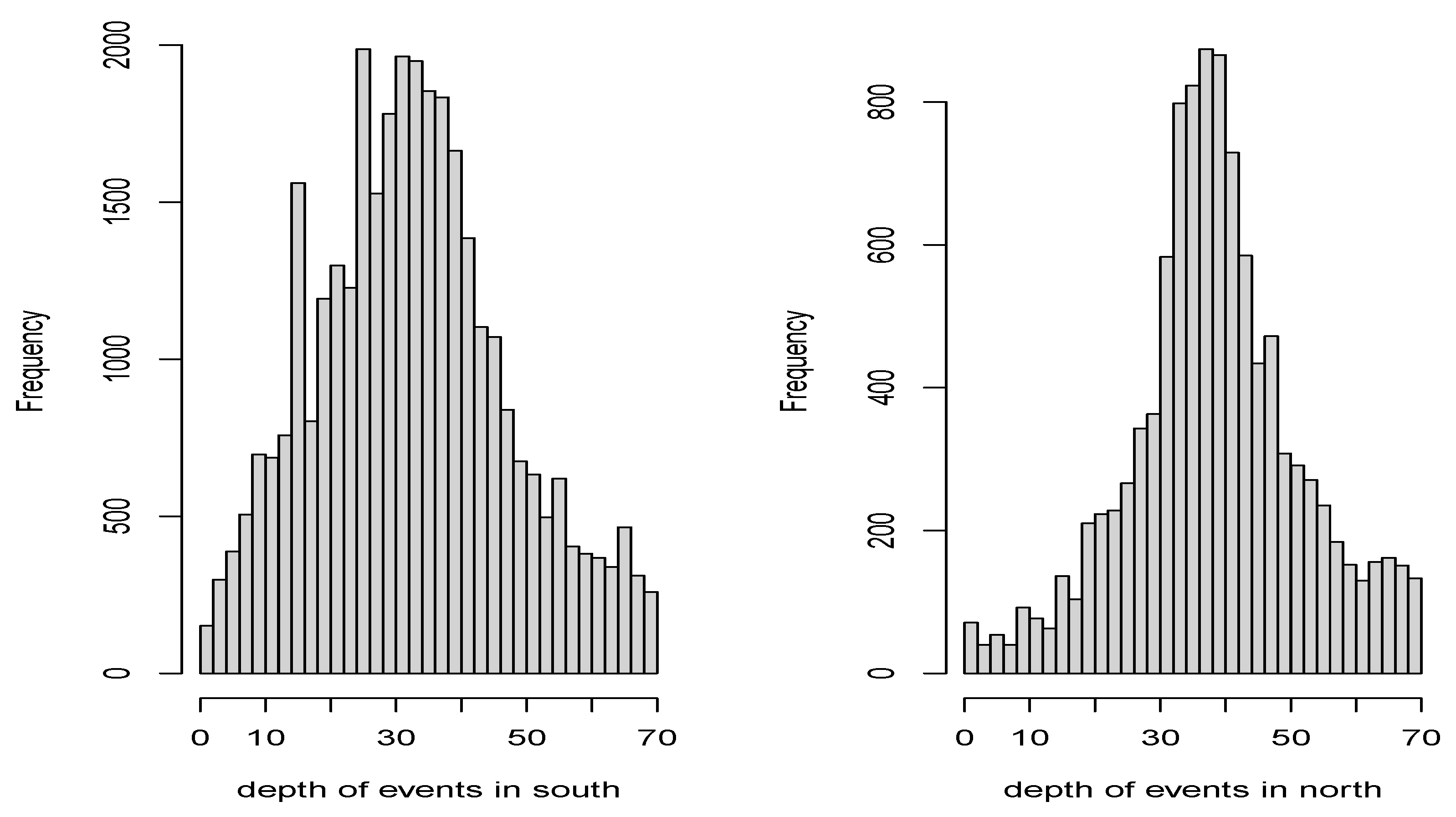 Applsci 11 09143 g005