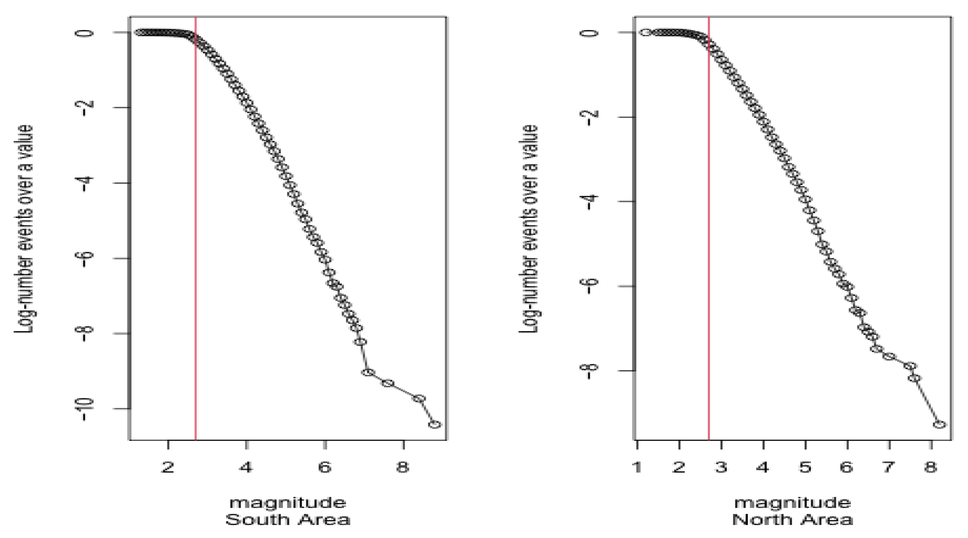 Applsci 11 09143 g006