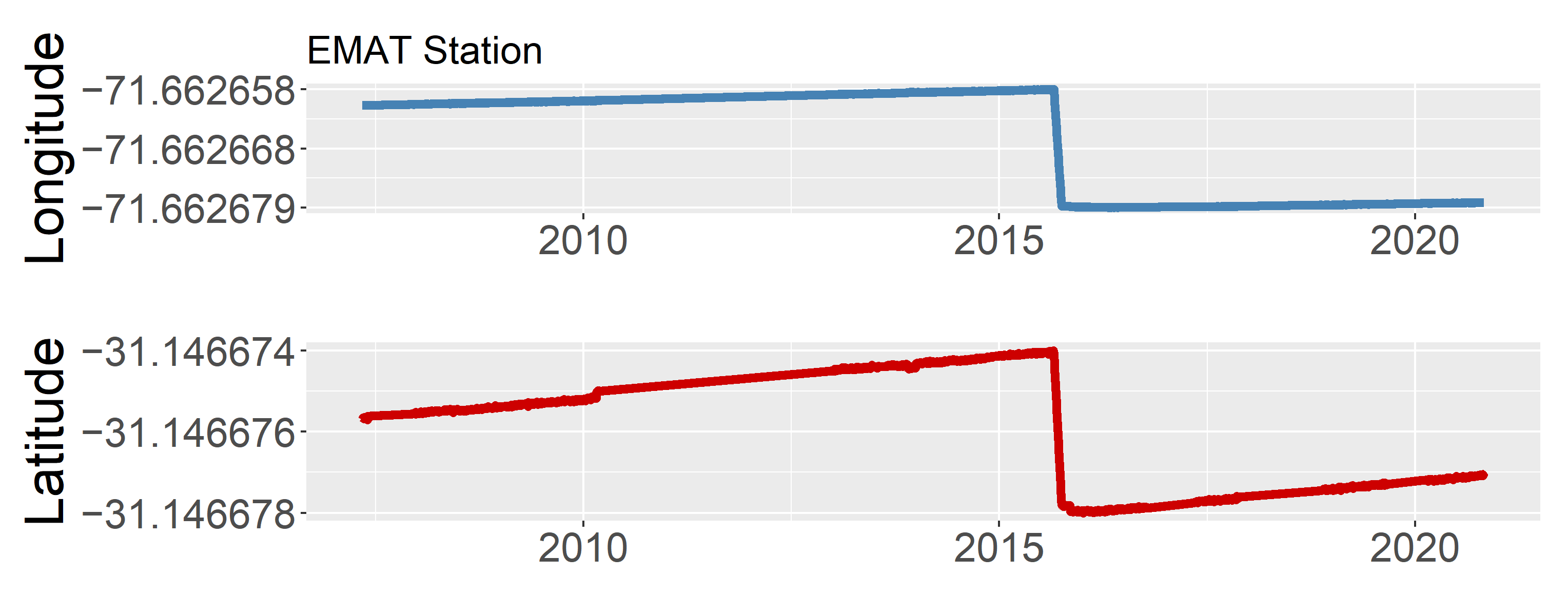 Applsci 11 09143 g007