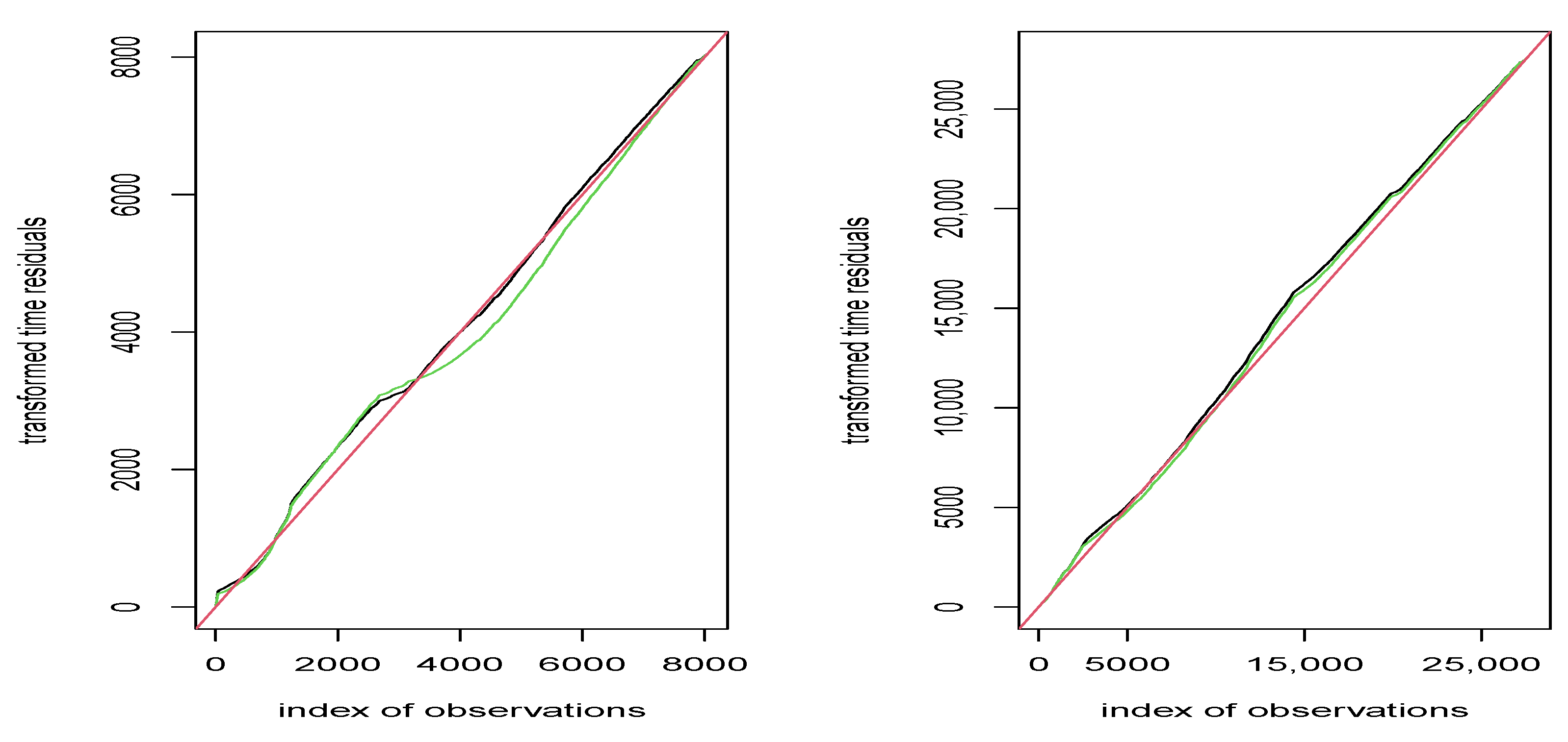 Applsci 11 09143 g009