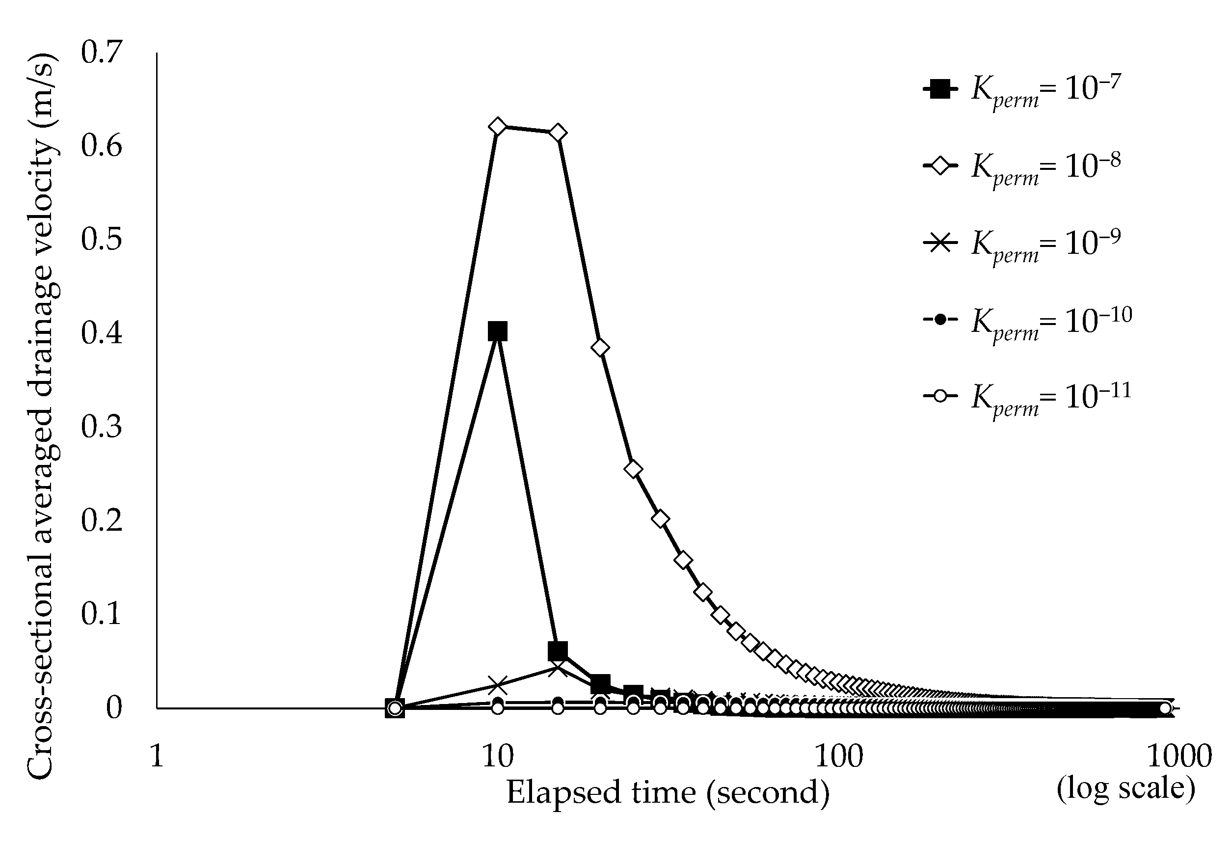 Applsci 11 09144 g006