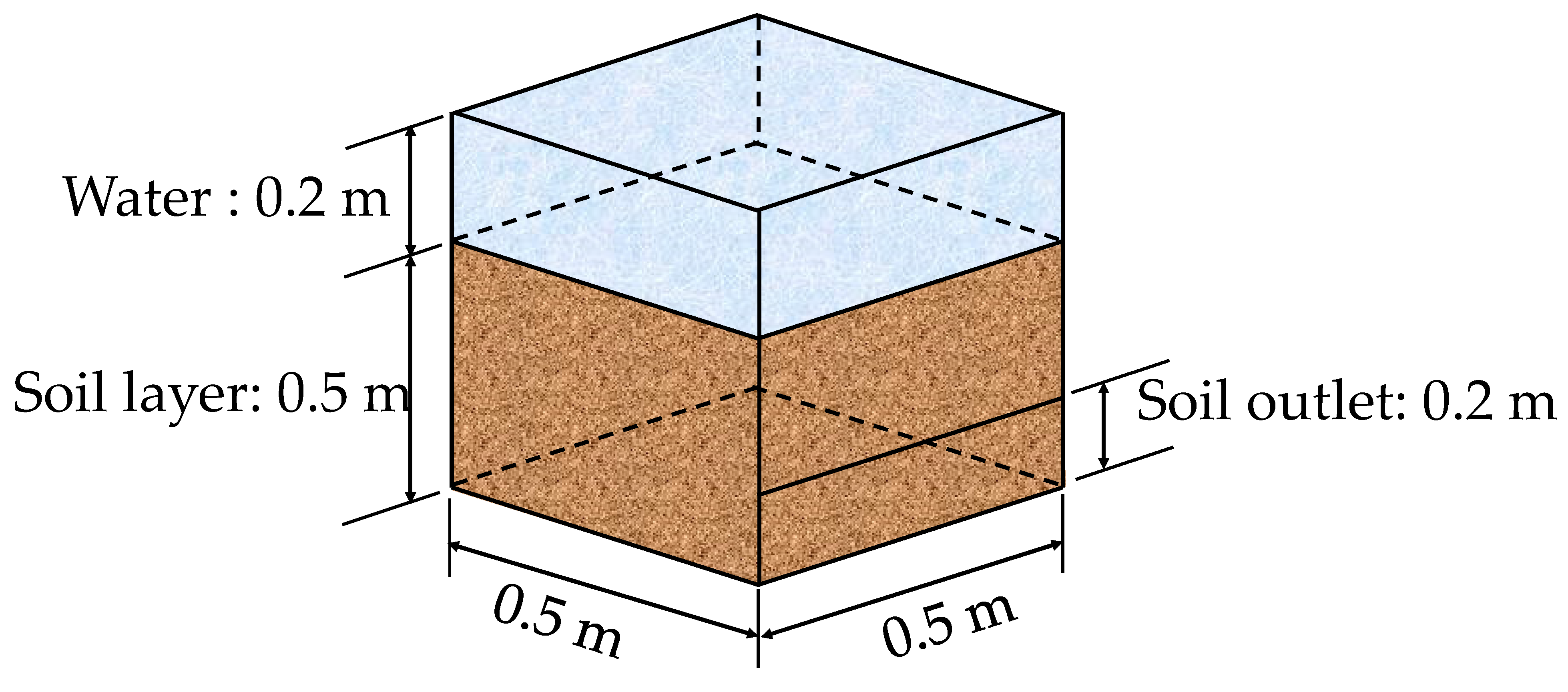 Applsci 11 09144 g007