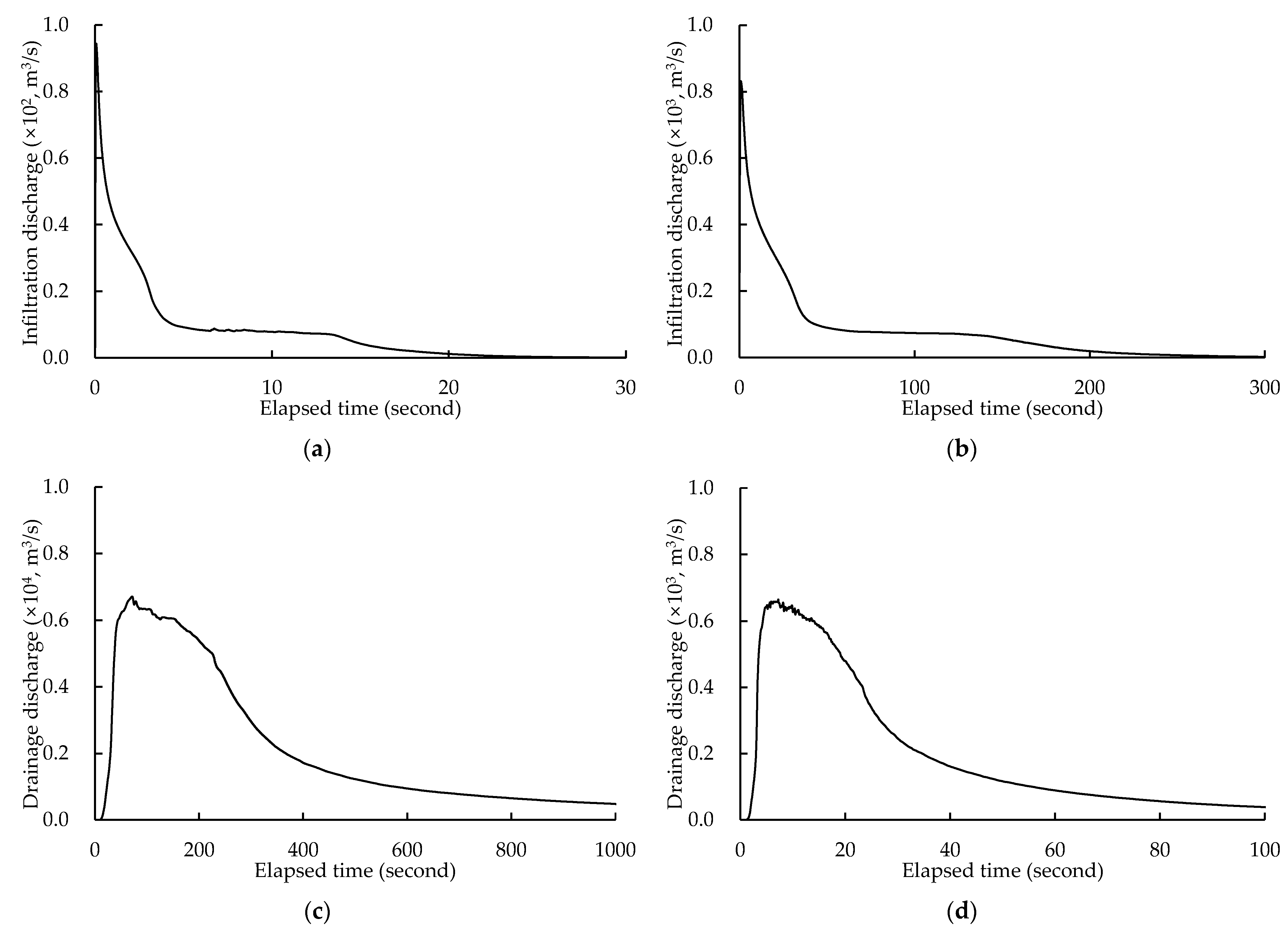 Applsci 11 09144 g008