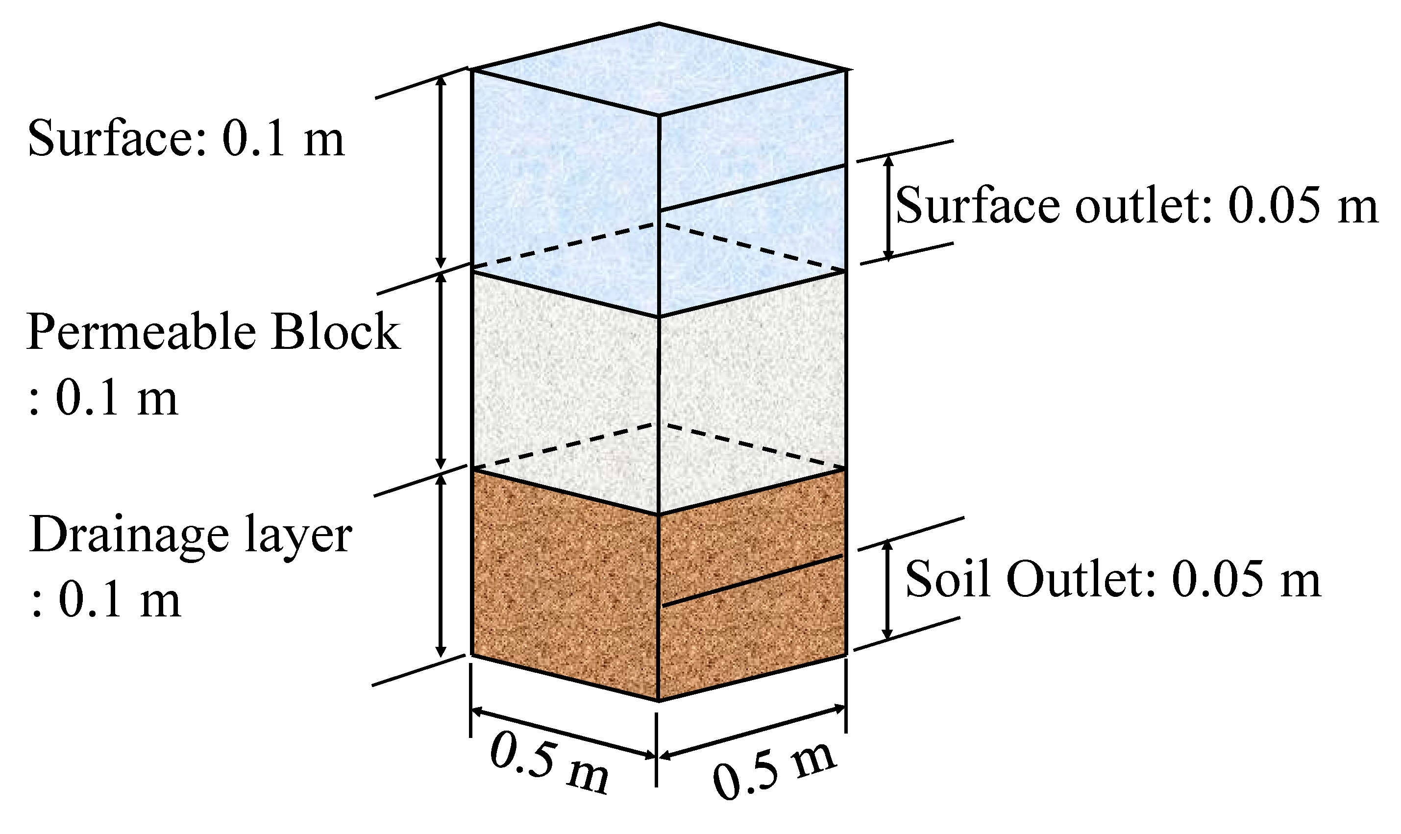 Applsci 11 09144 g009