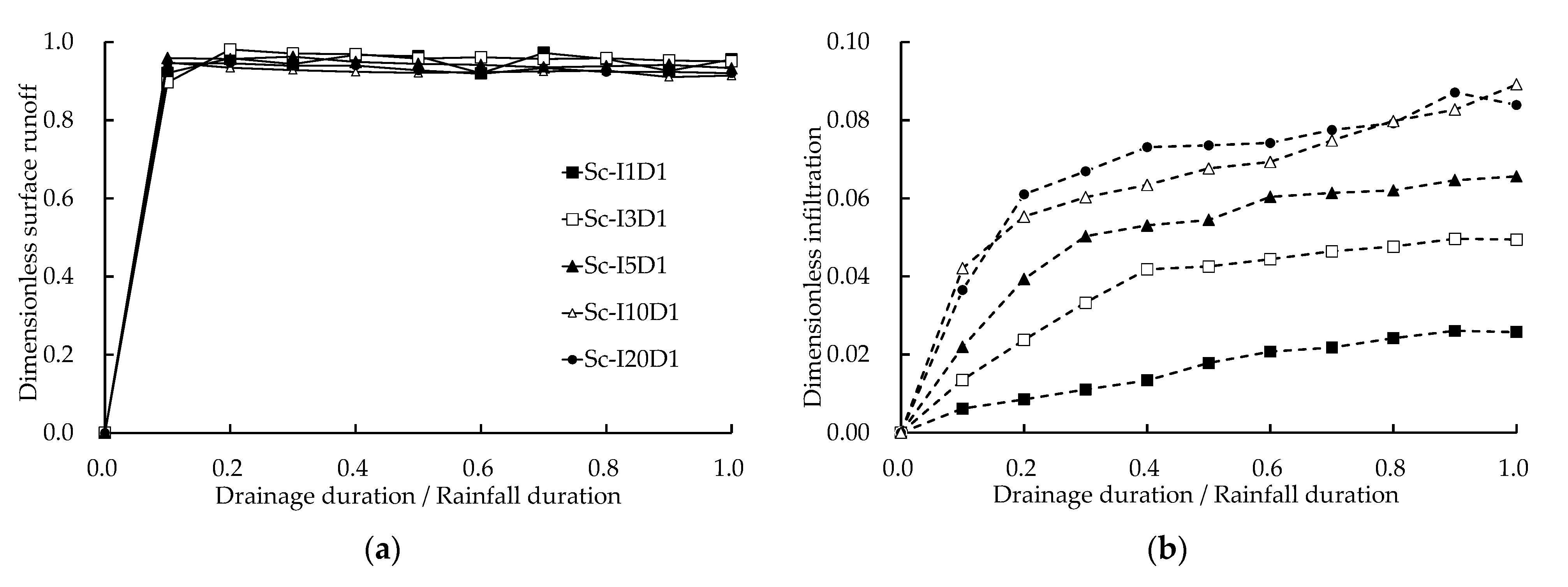 Applsci 11 09144 g010