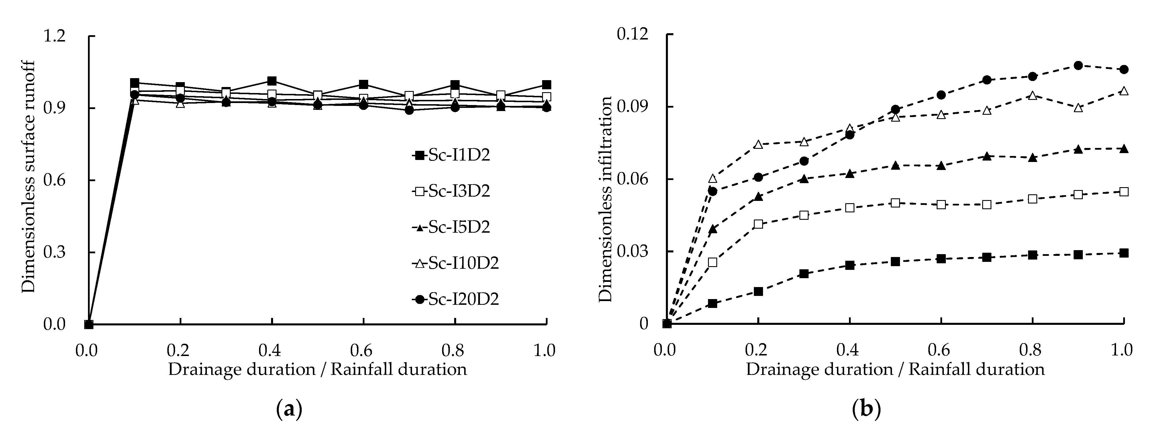 Applsci 11 09144 g011