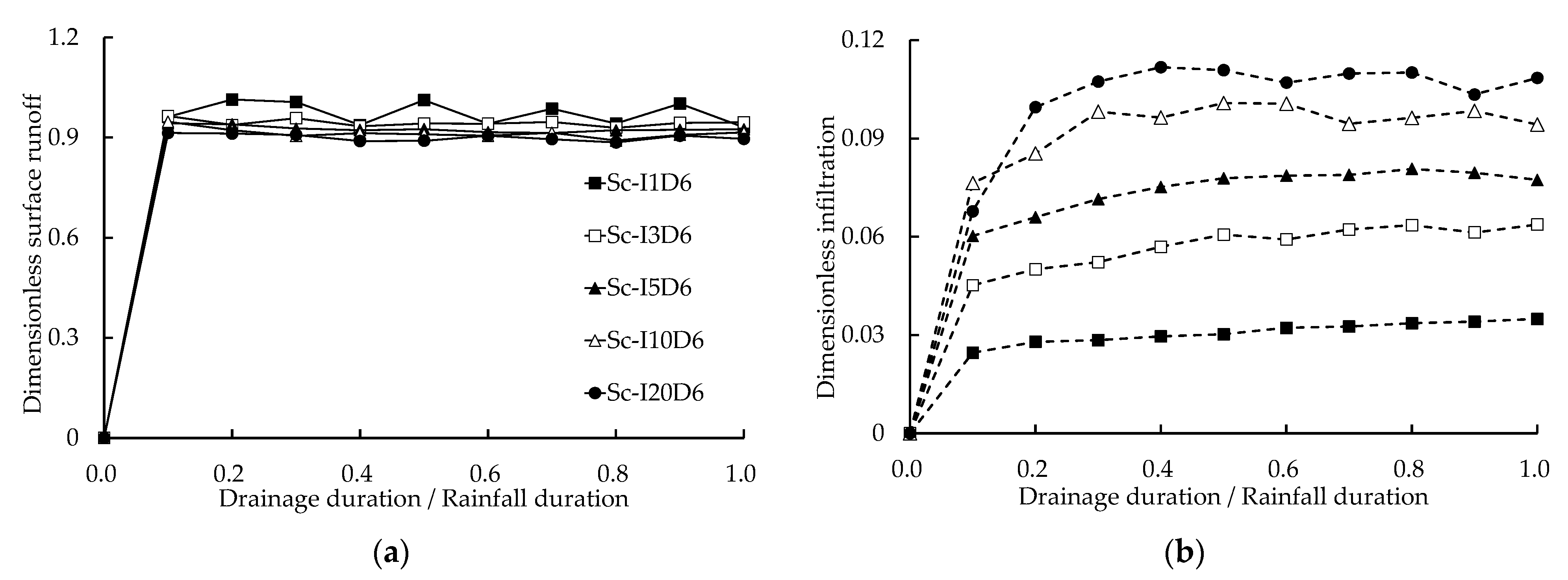 Applsci 11 09144 g012