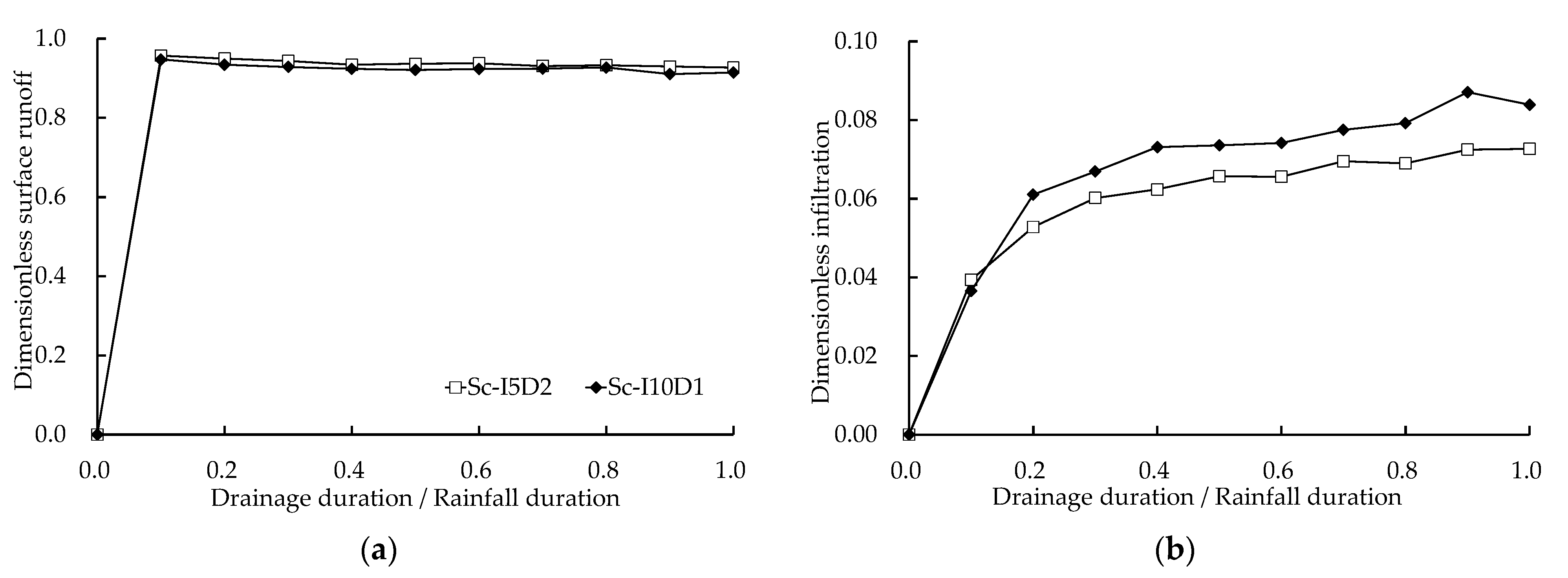 Applsci 11 09144 g013