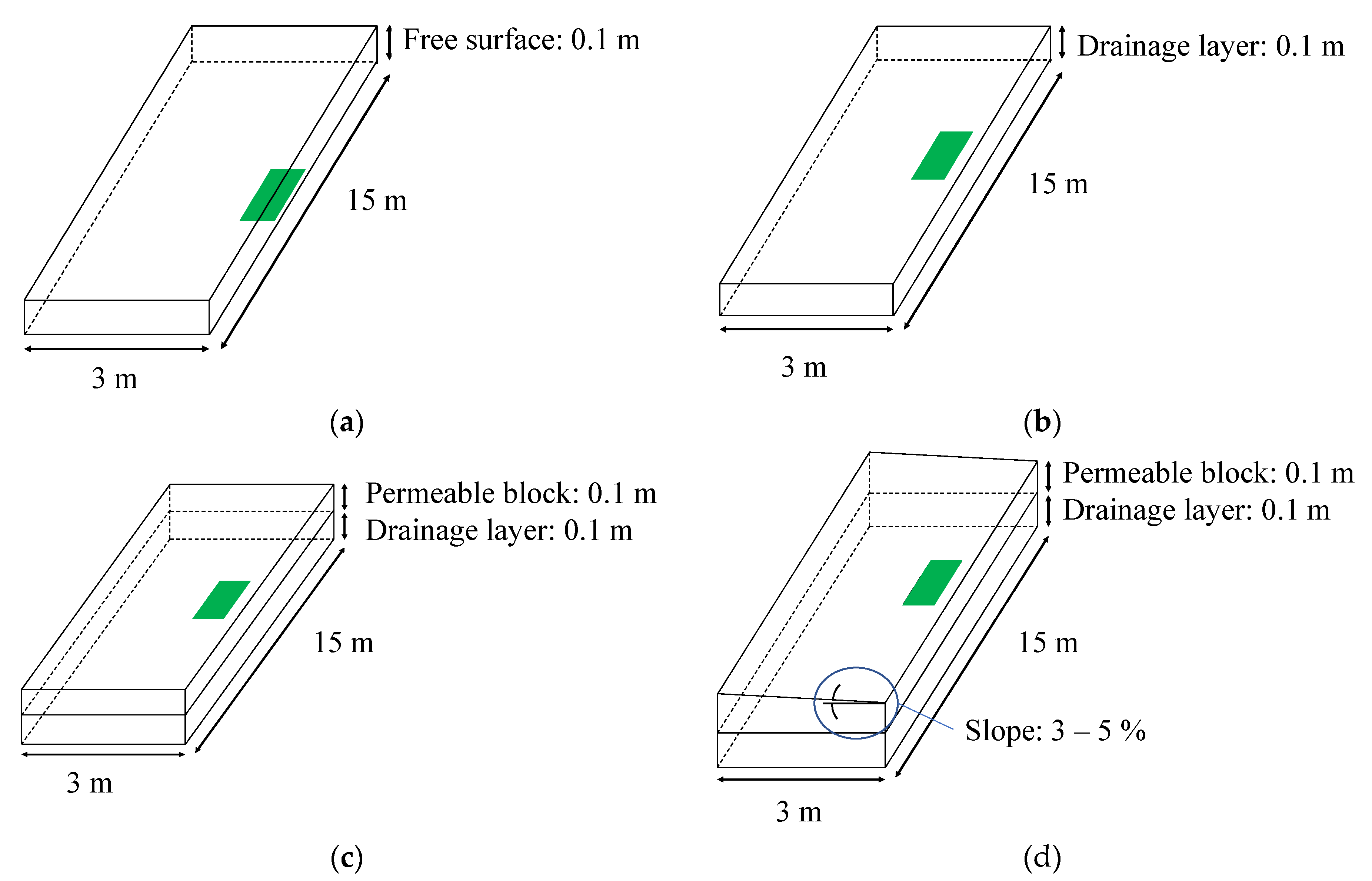 Applsci 11 09144 g016