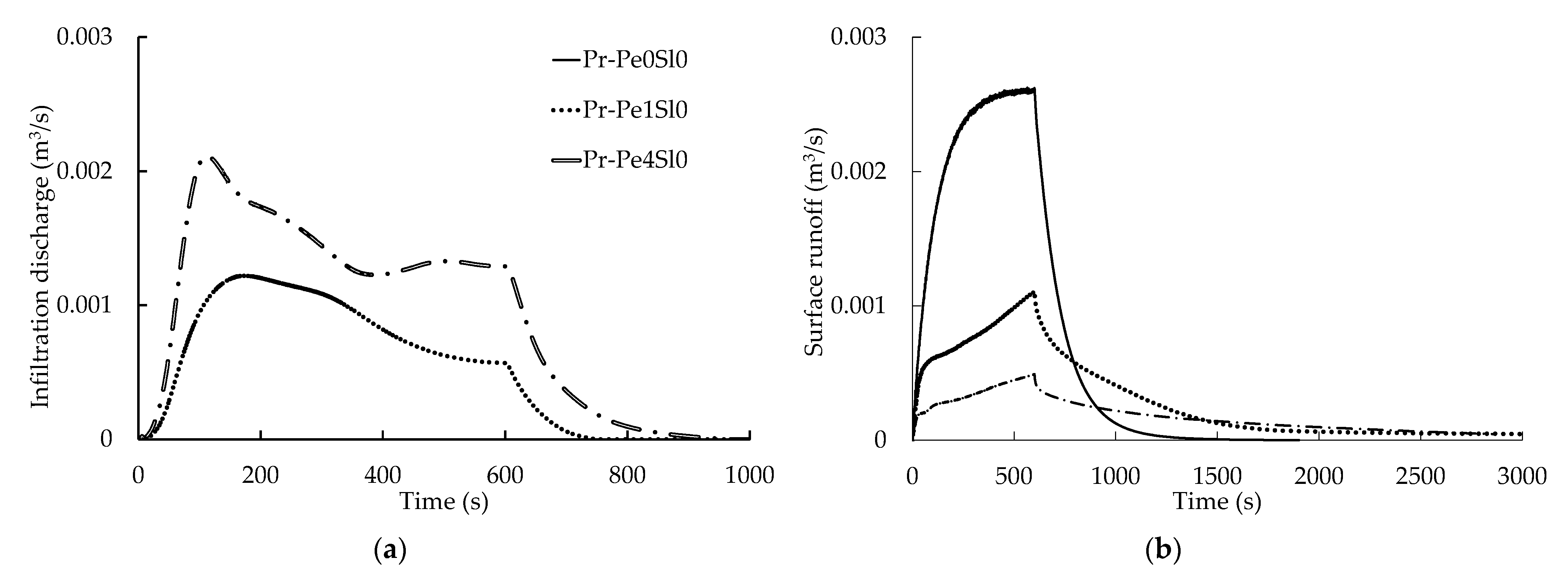 Applsci 11 09144 g017