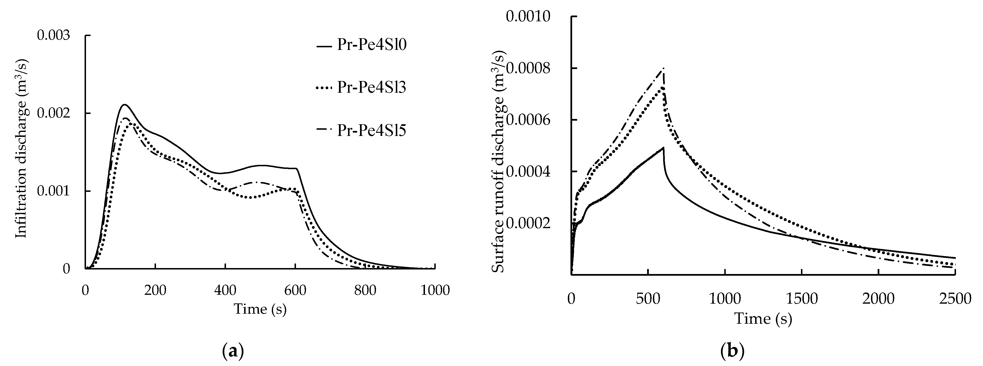 Applsci 11 09144 g018