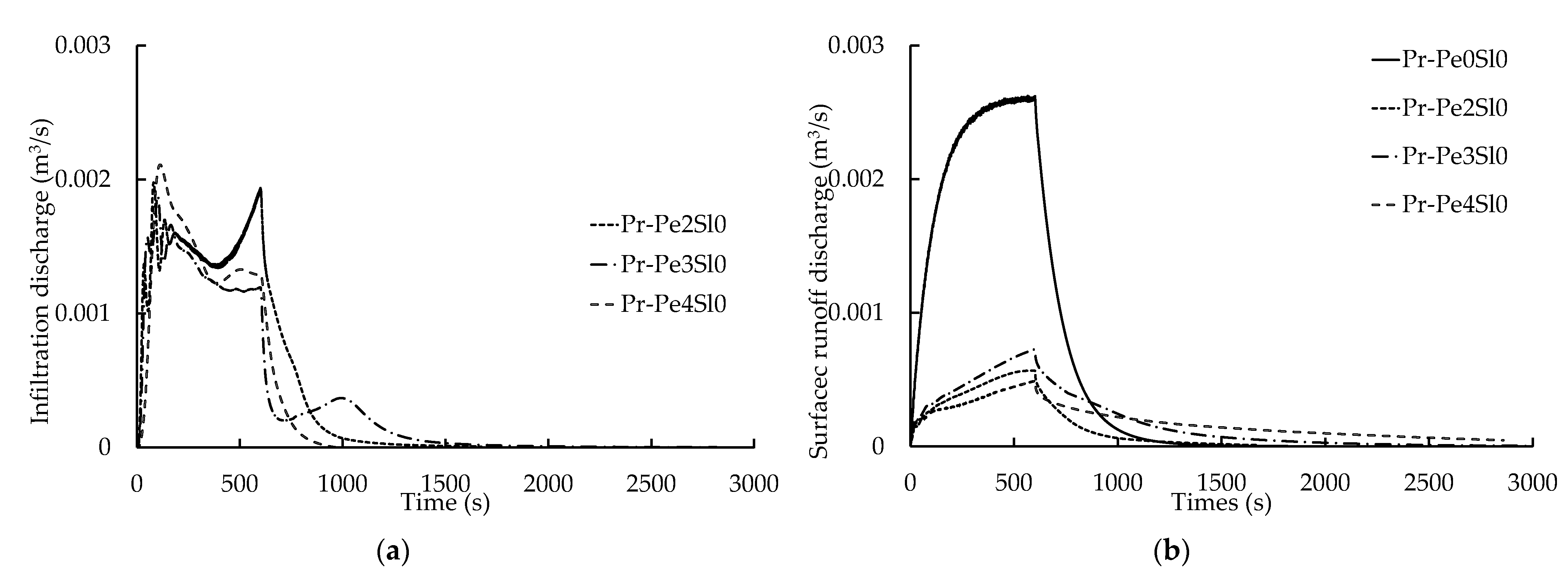 Applsci 11 09144 g019