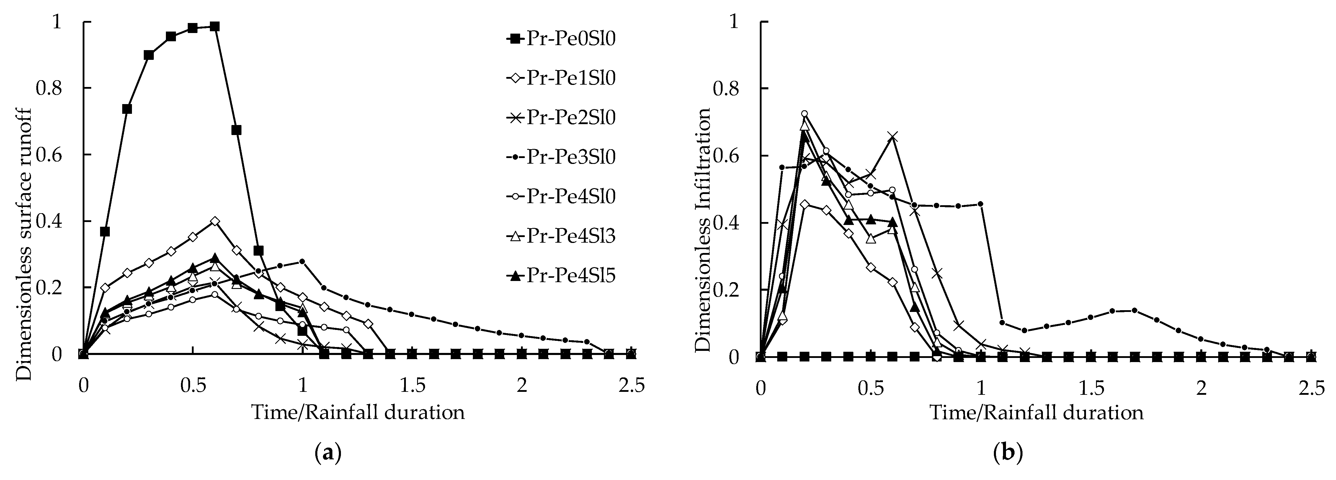 Applsci 11 09144 g020