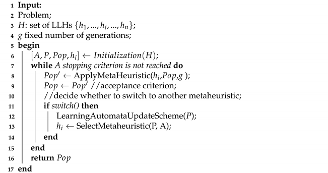 Applsci 11 09153 i002