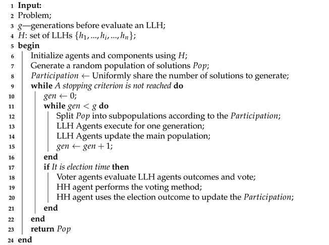 Applsci 11 09153 i004