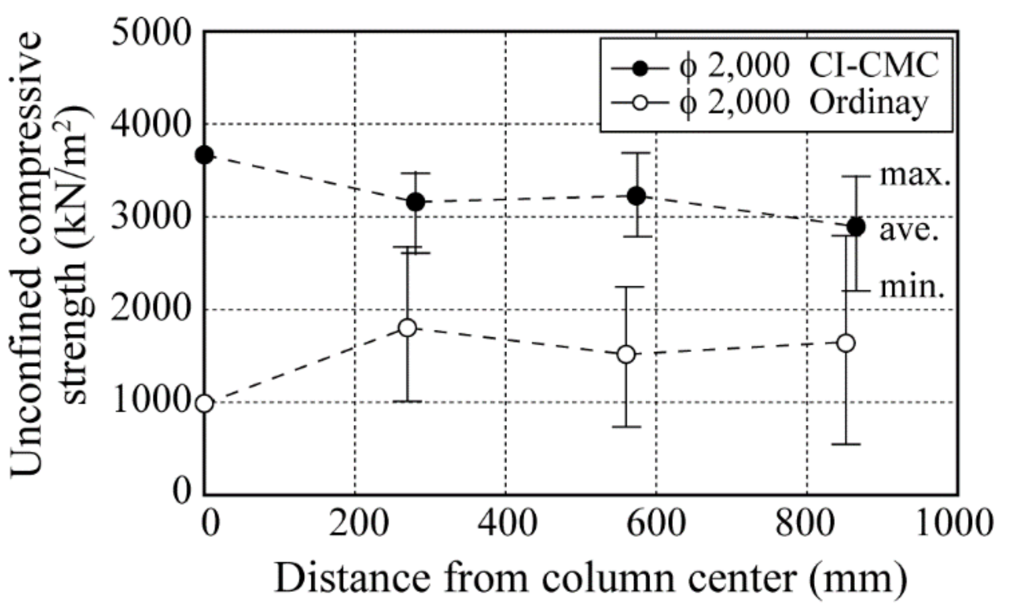 Applsci 11 09155 g011