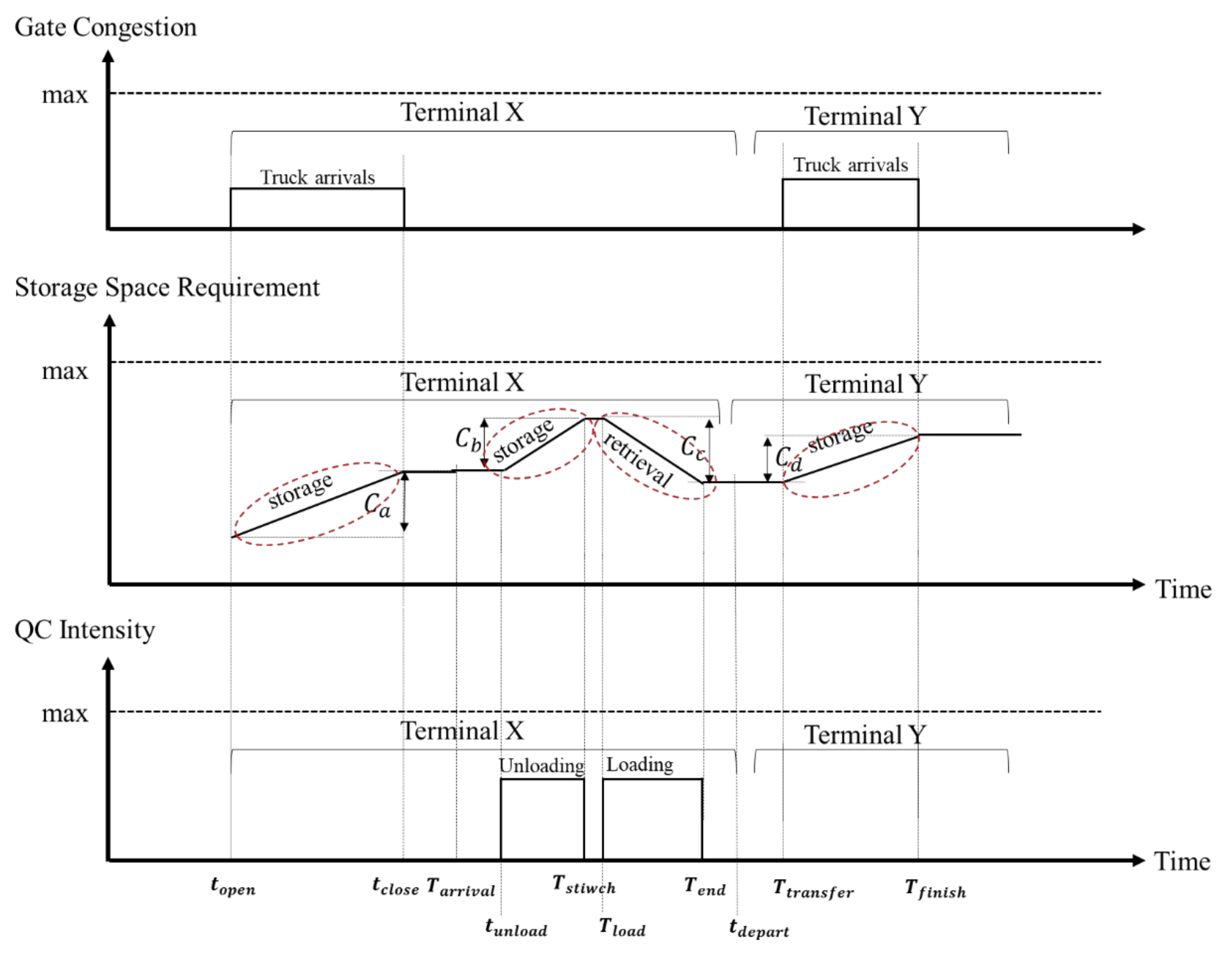 Applsci 11 09156 g001