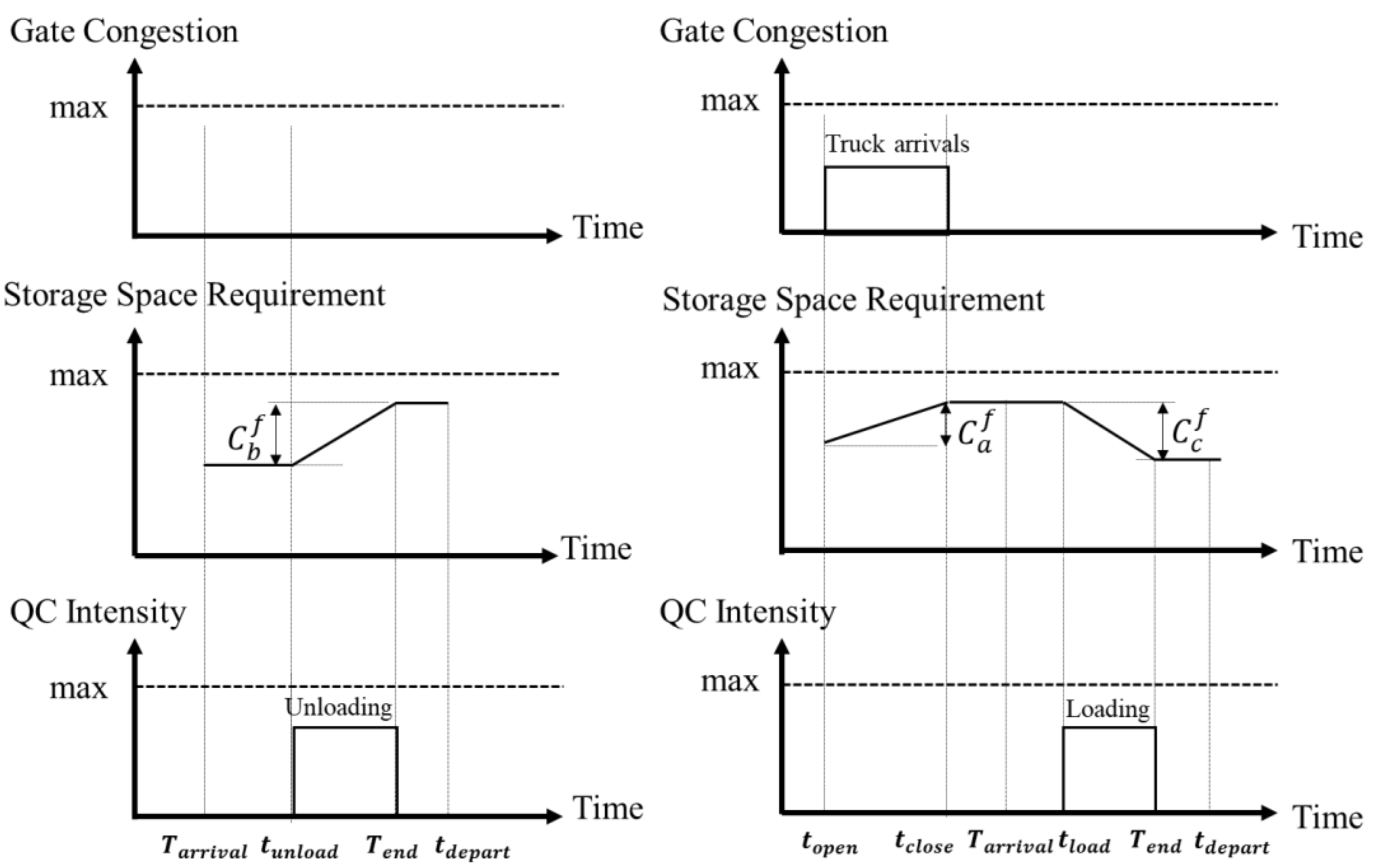 Applsci 11 09156 g002