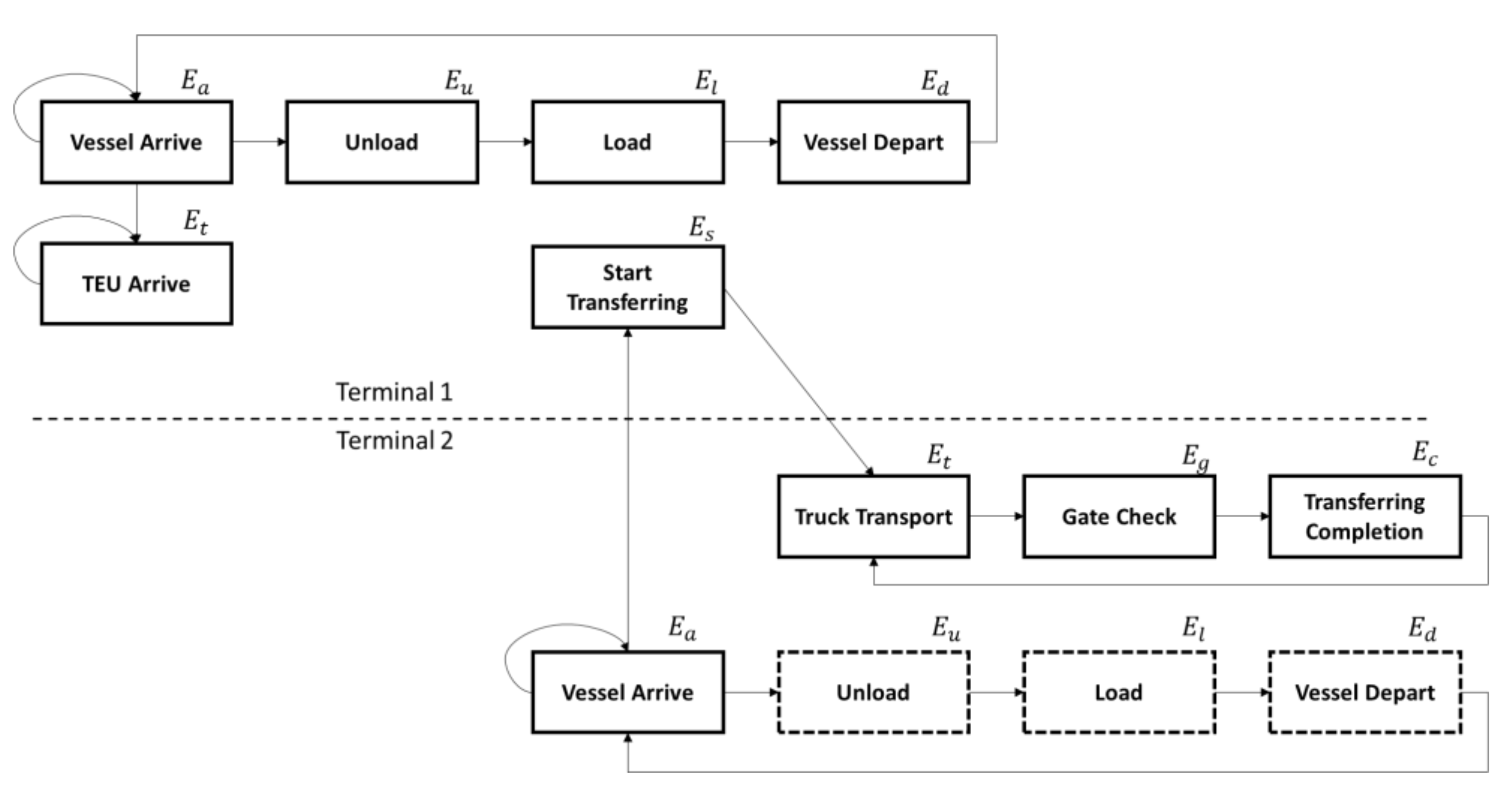 Applsci 11 09156 g004