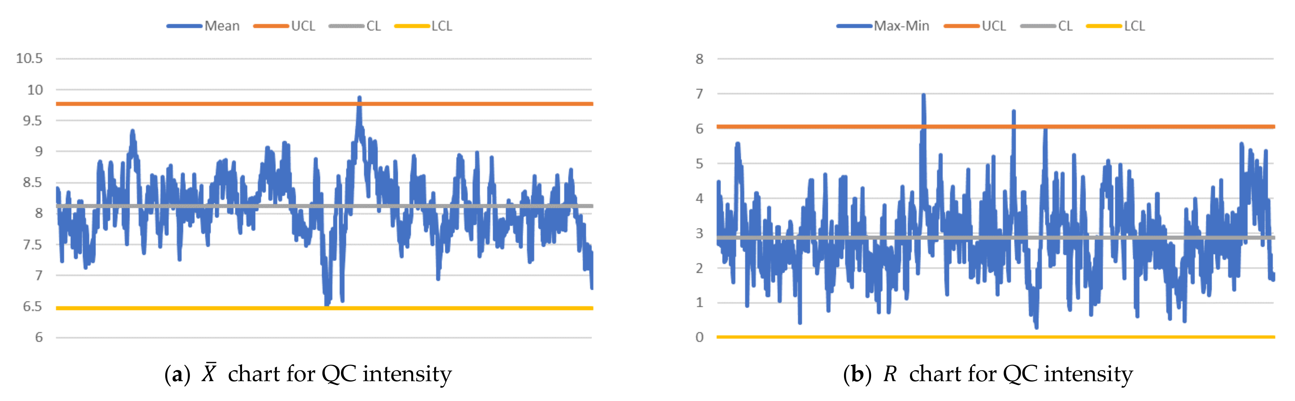 Applsci 11 09156 g005