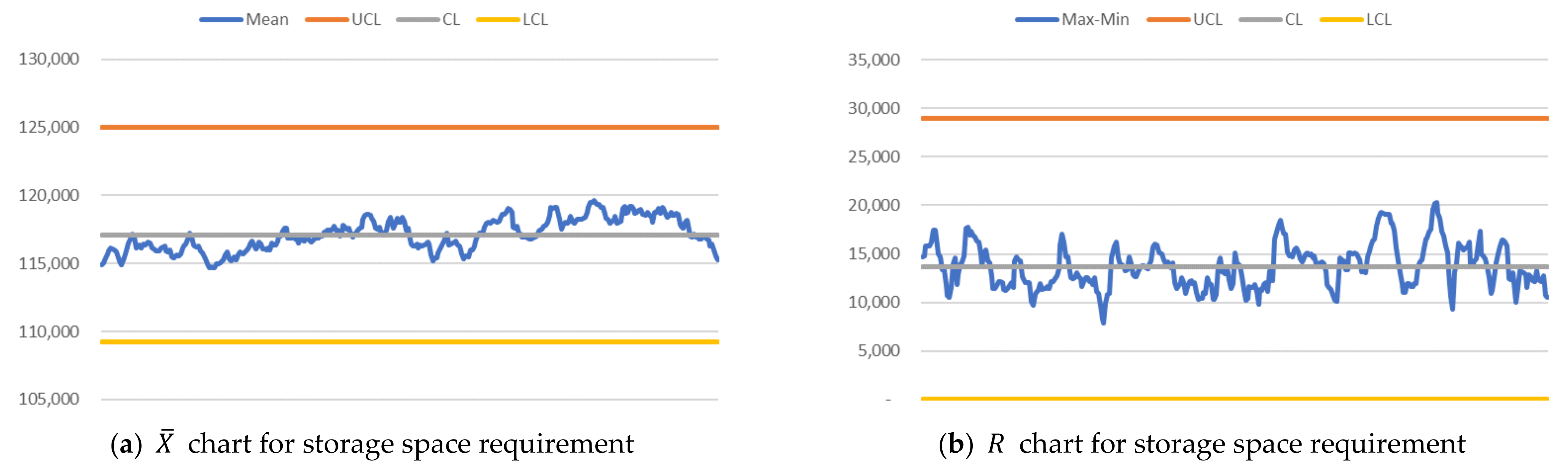 Applsci 11 09156 g006