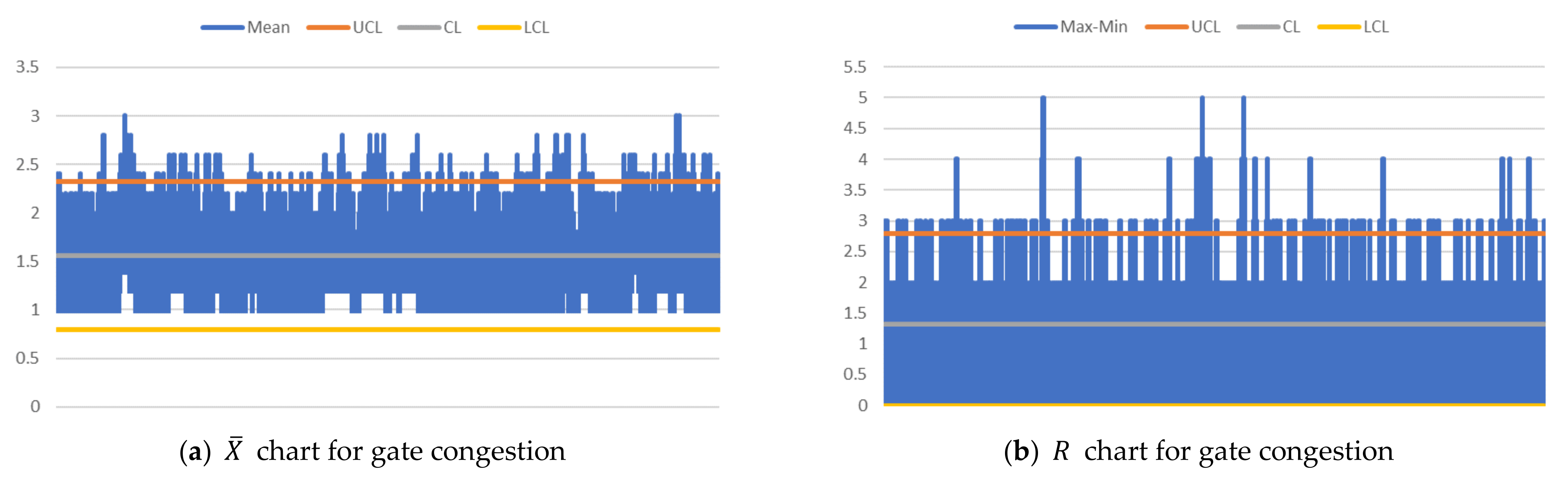 Applsci 11 09156 g007