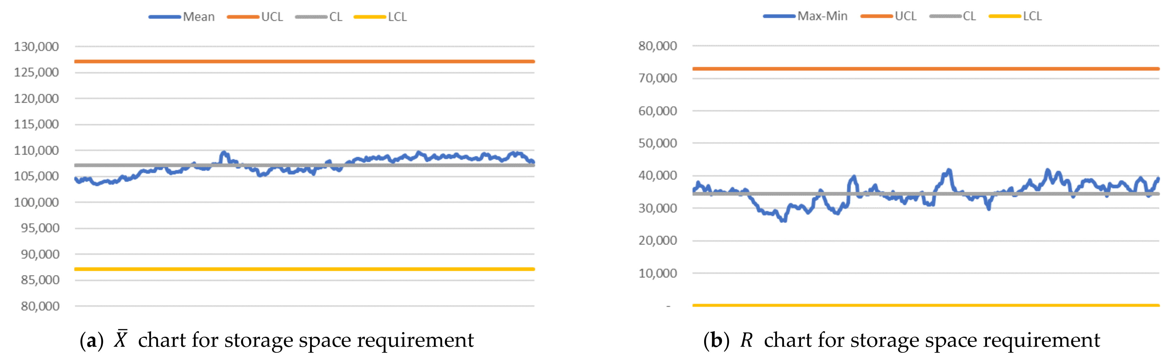 Applsci 11 09156 g009
