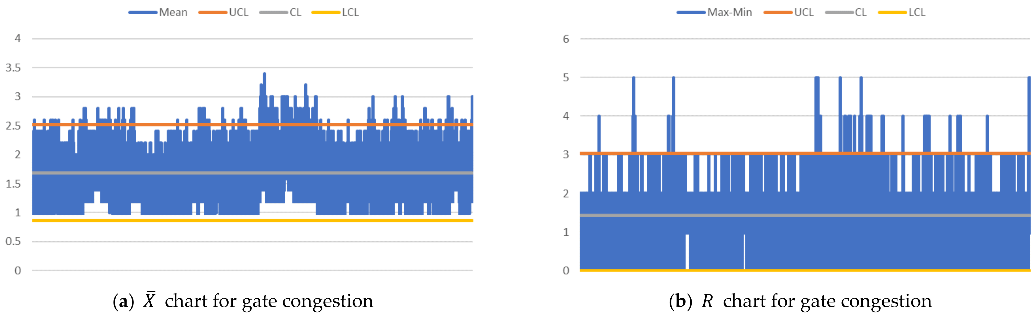 Applsci 11 09156 g010