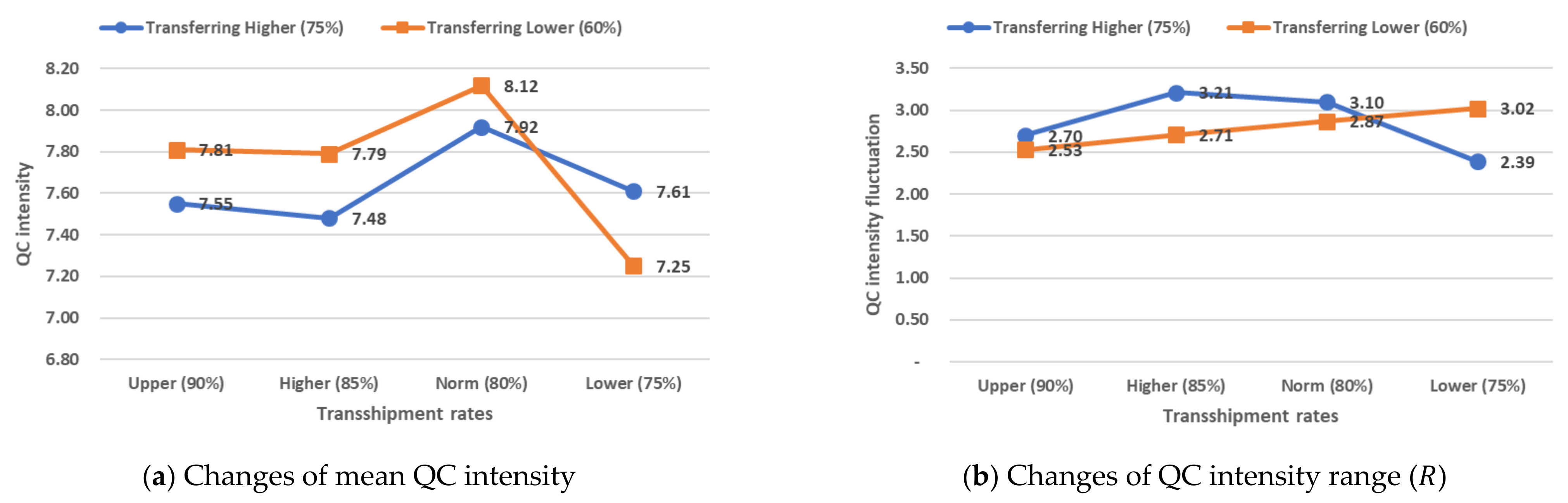 Applsci 11 09156 g011