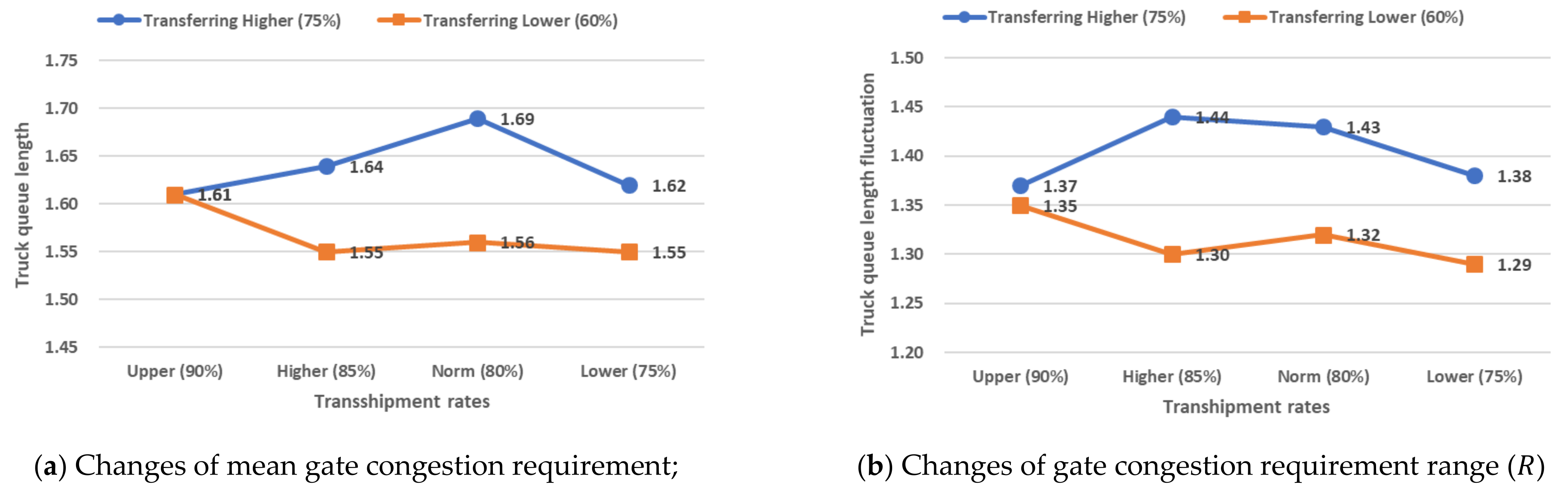 Applsci 11 09156 g013