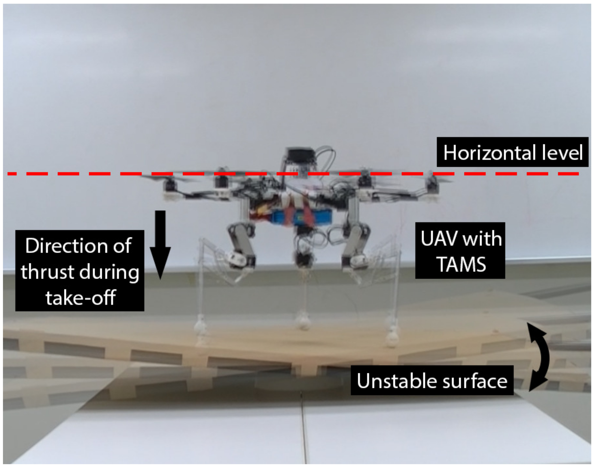 Applsci 11 09157 g001