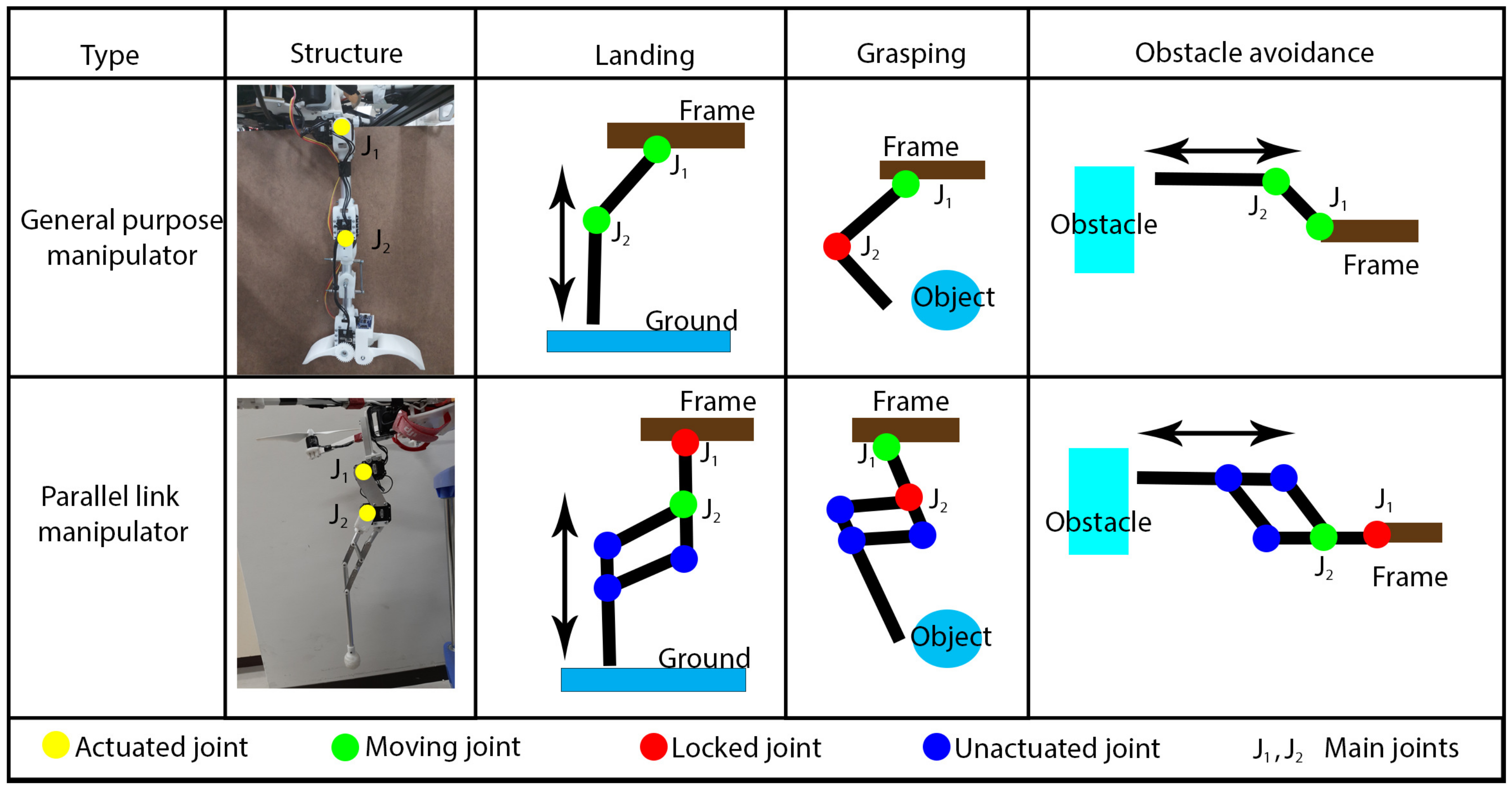 Applsci 11 09157 g002