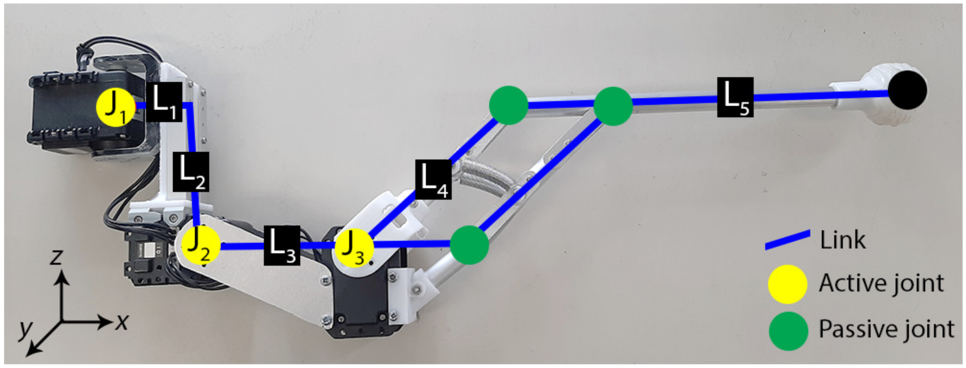 Applsci 11 09157 g004