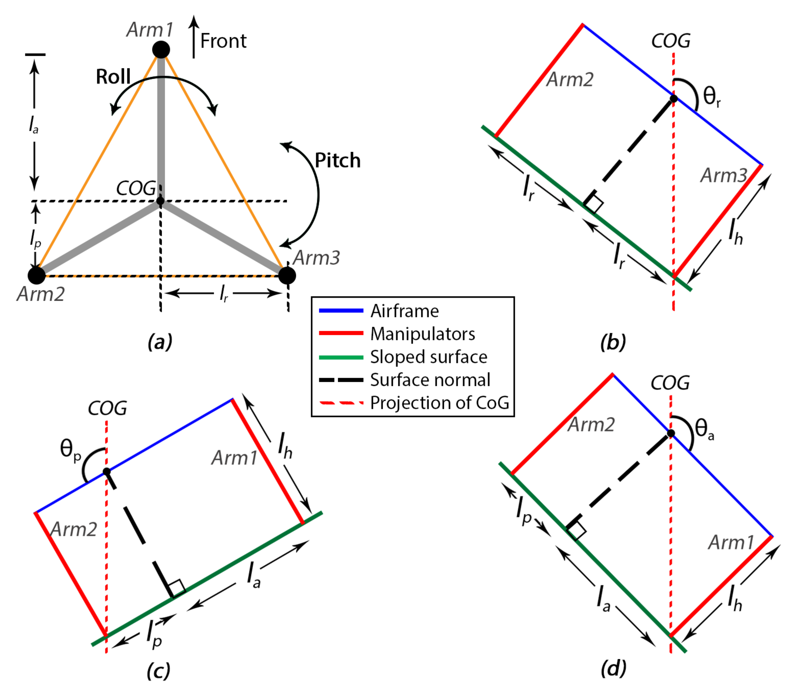 Applsci 11 09157 g007