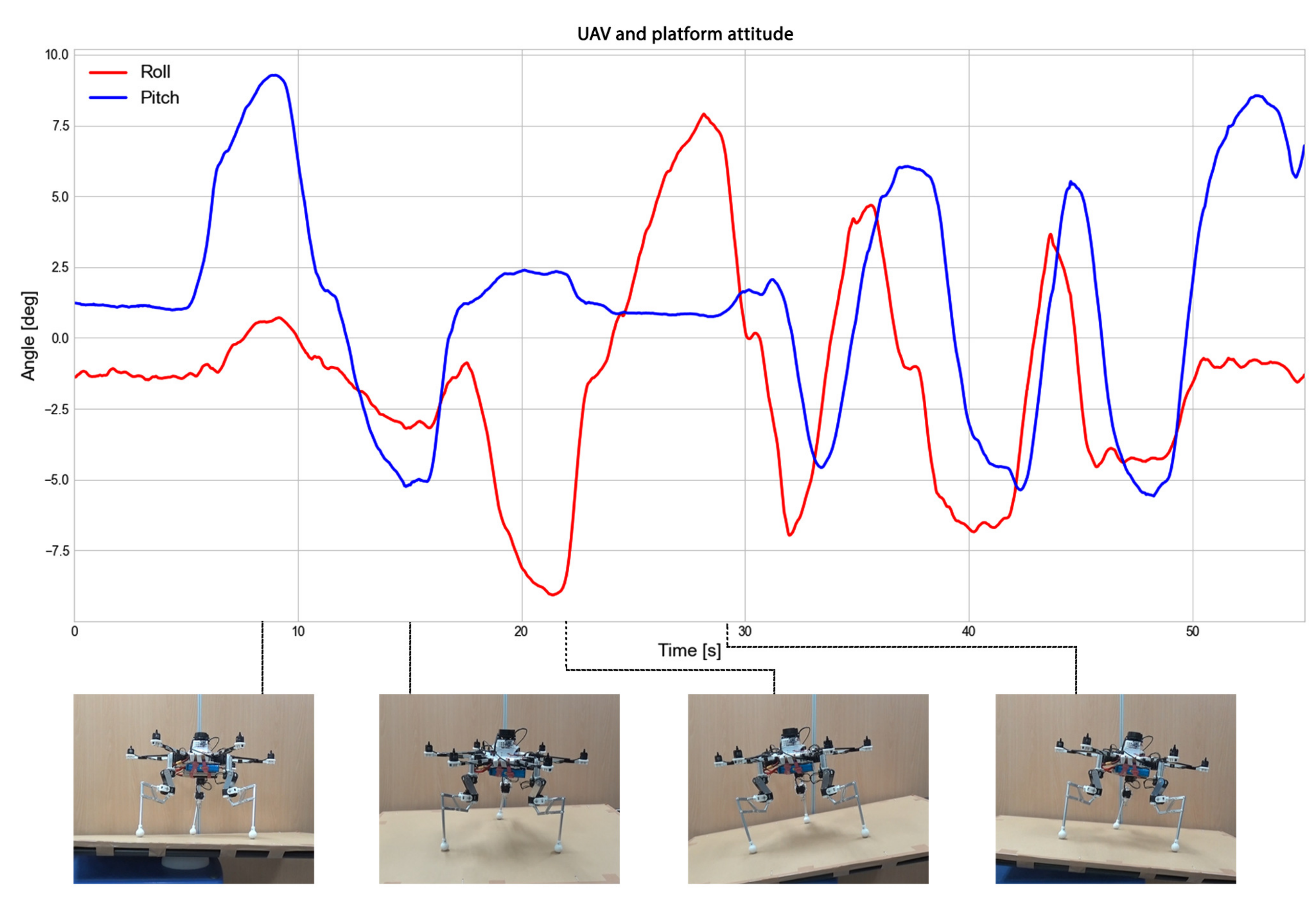 Applsci 11 09157 g010