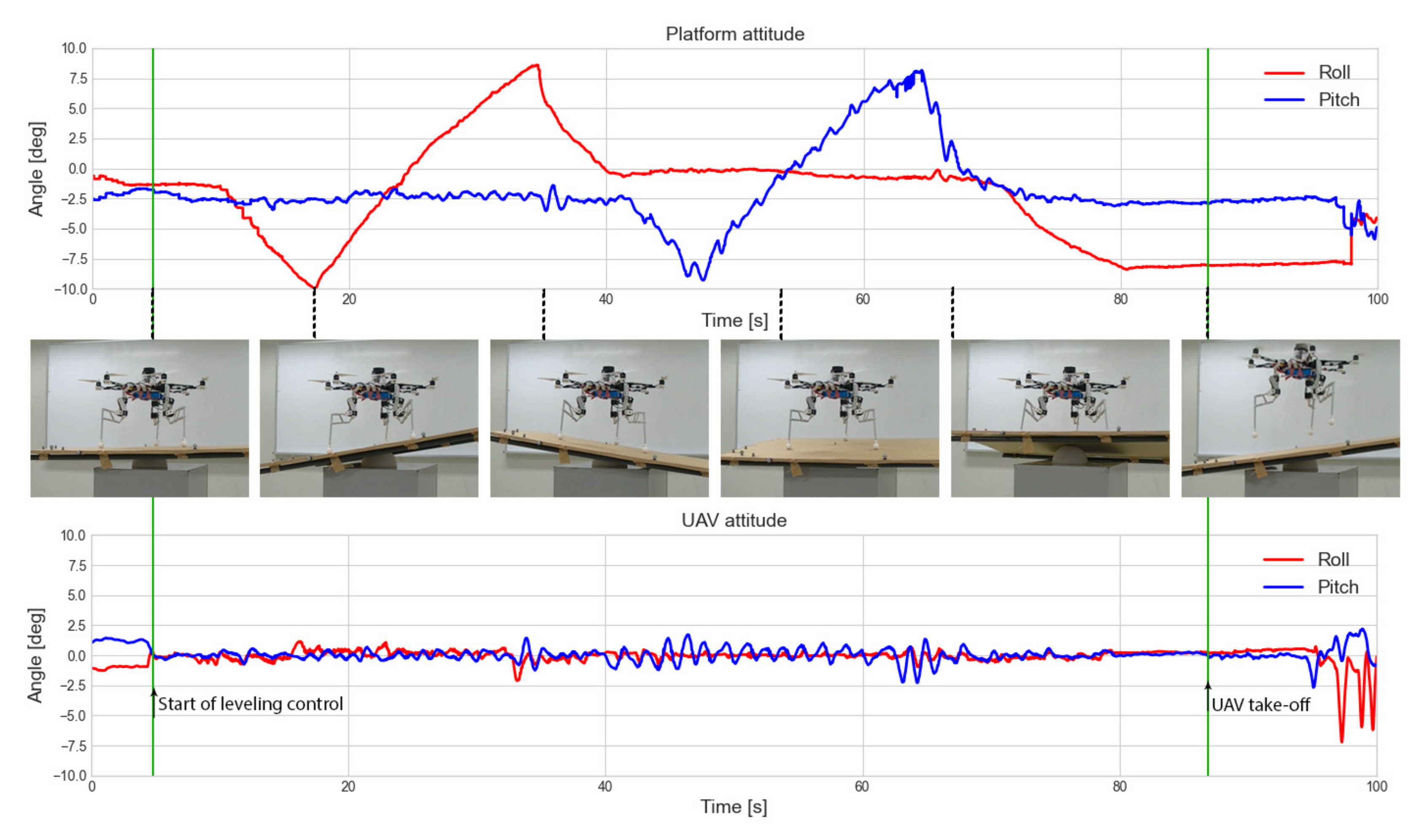 Applsci 11 09157 g011
