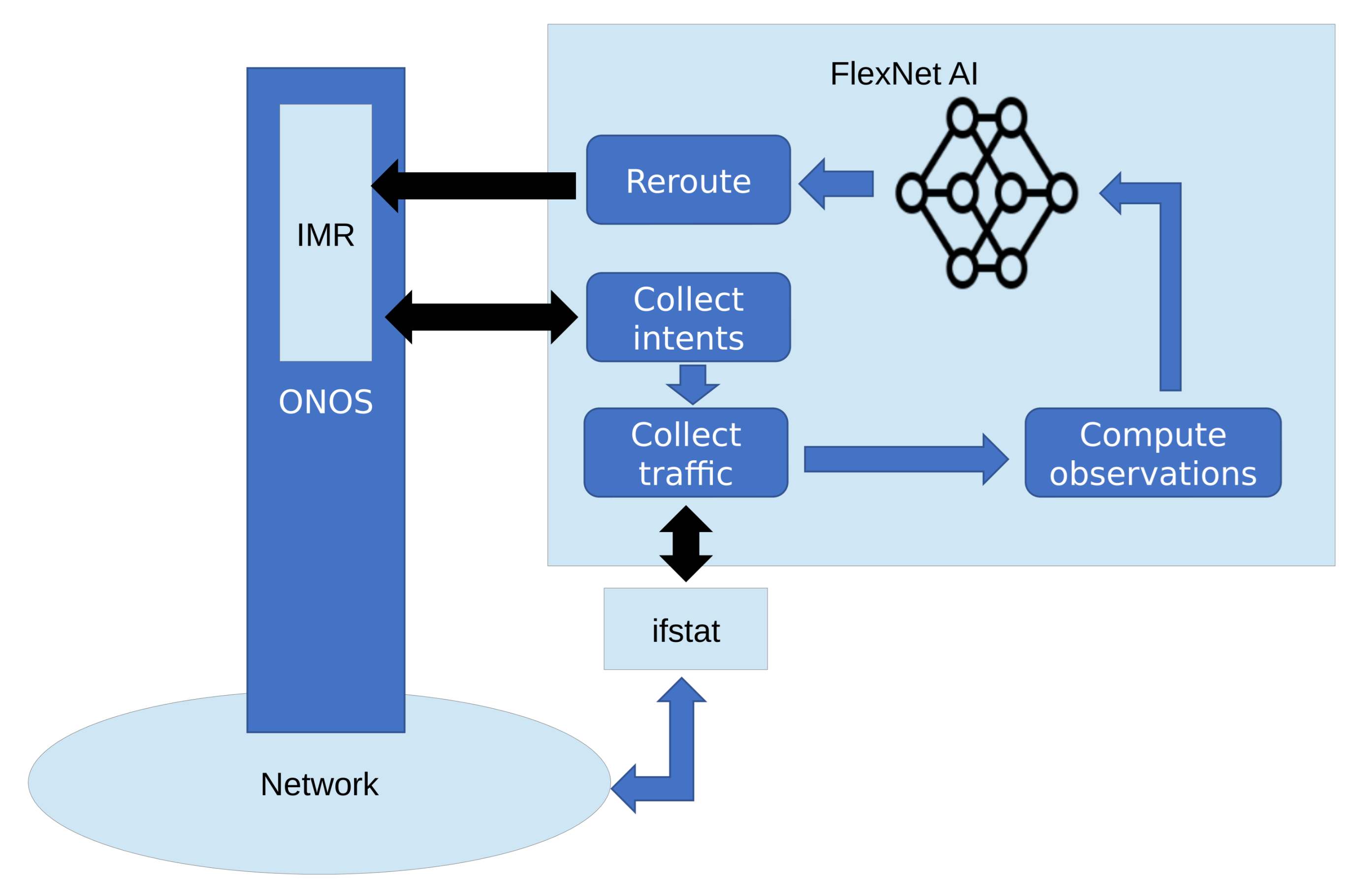 Applsci 11 09163 g001