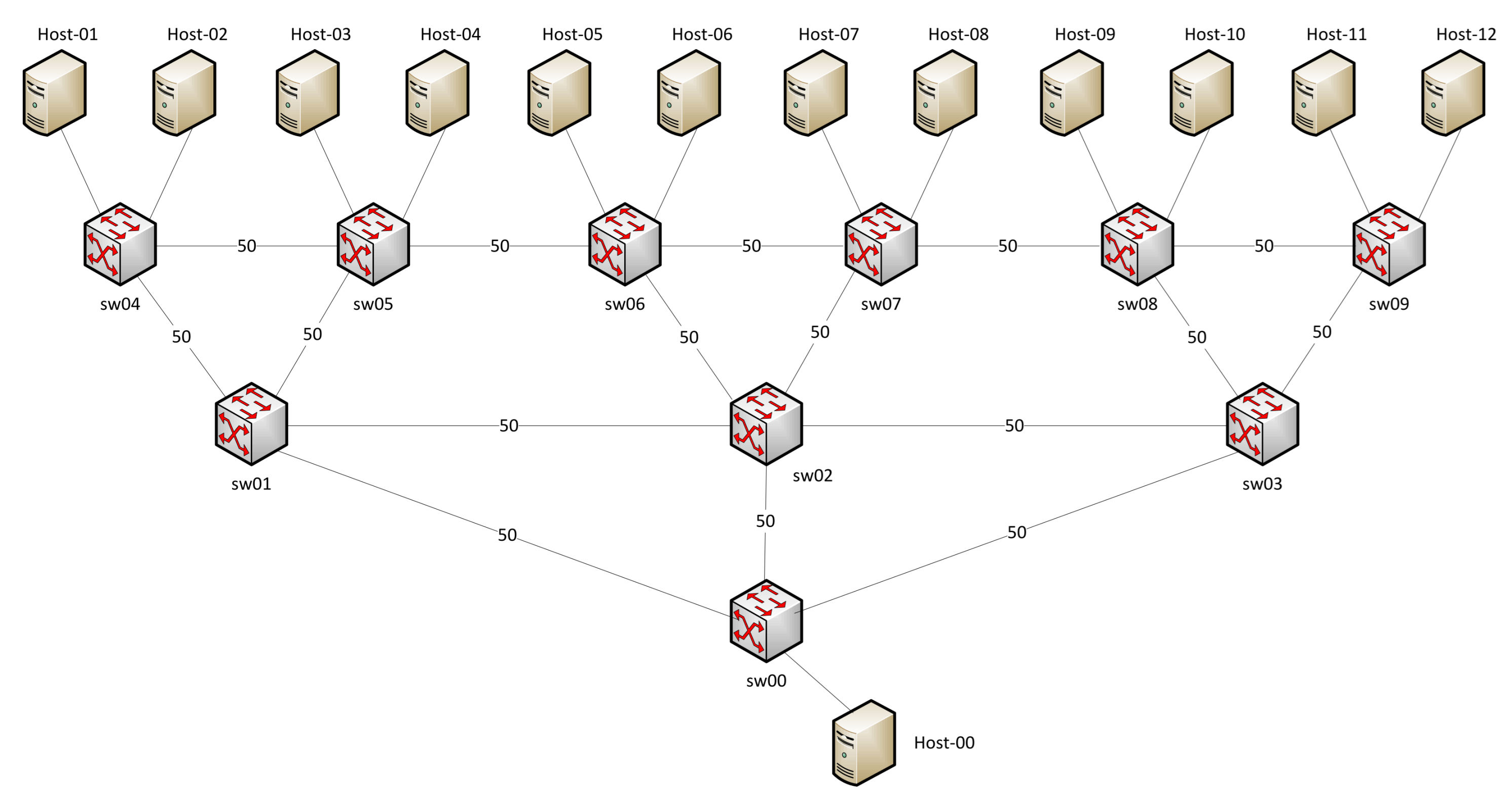 Applsci 11 09163 g002