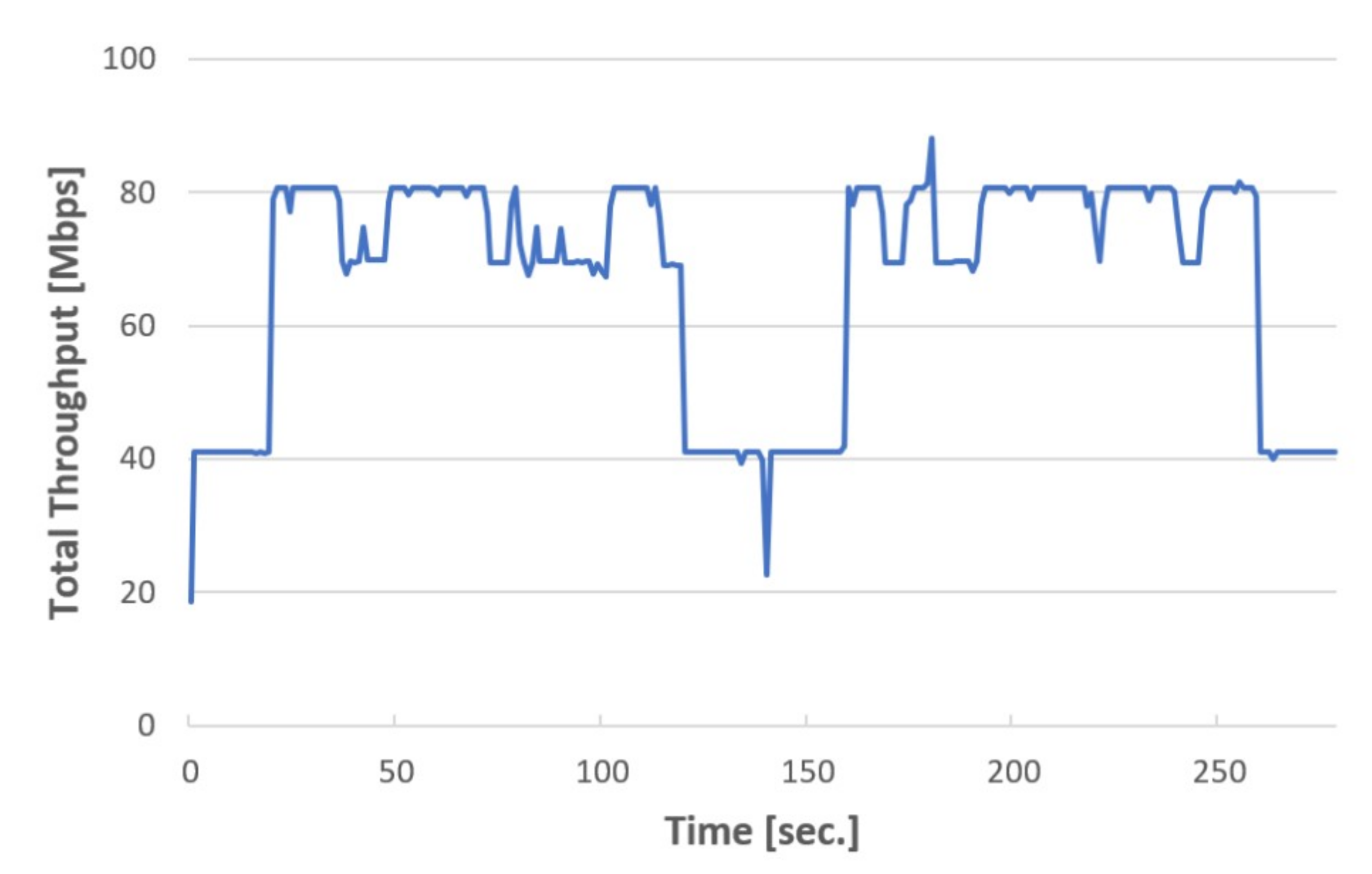 Applsci 11 09163 g004