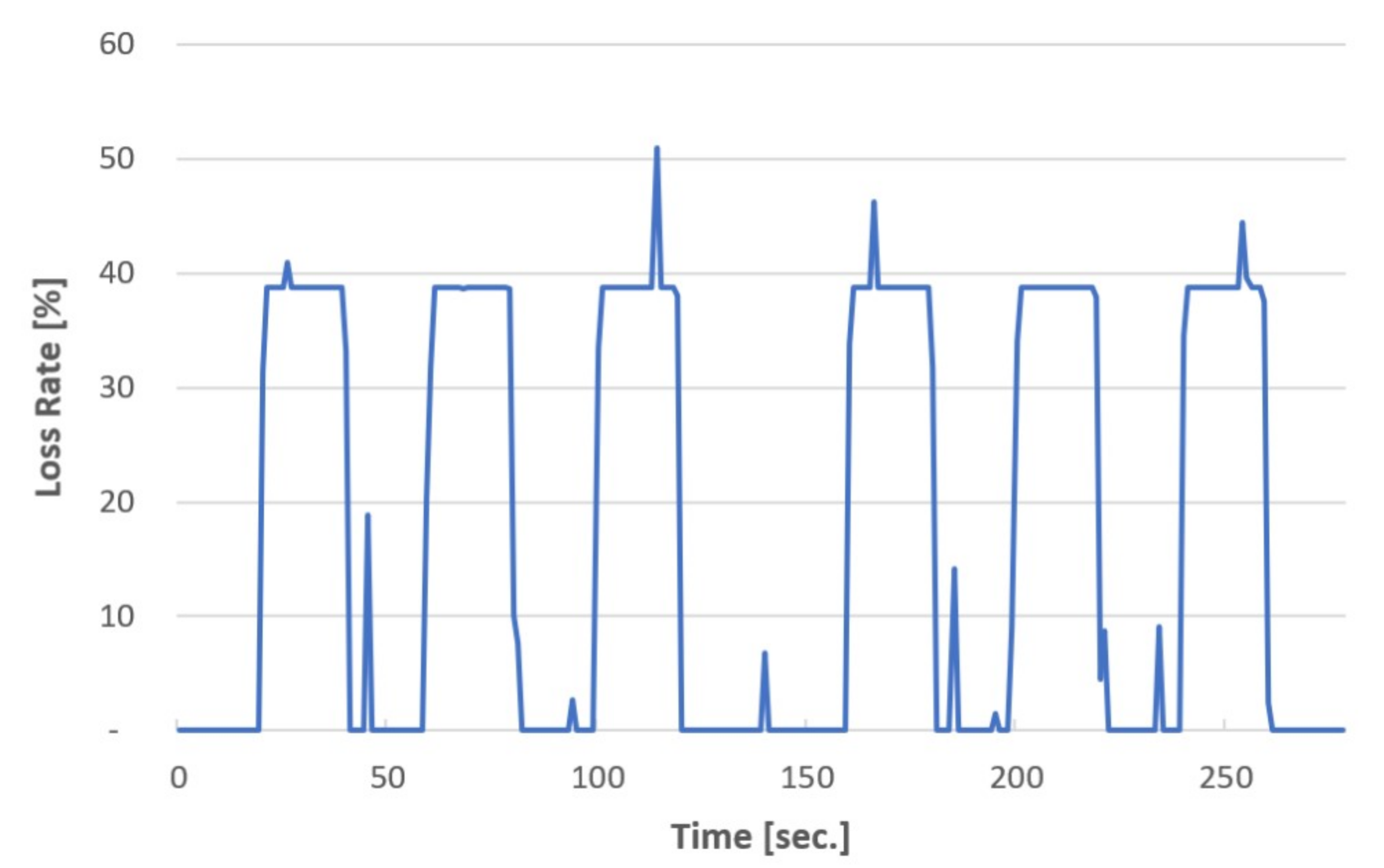 Applsci 11 09163 g005