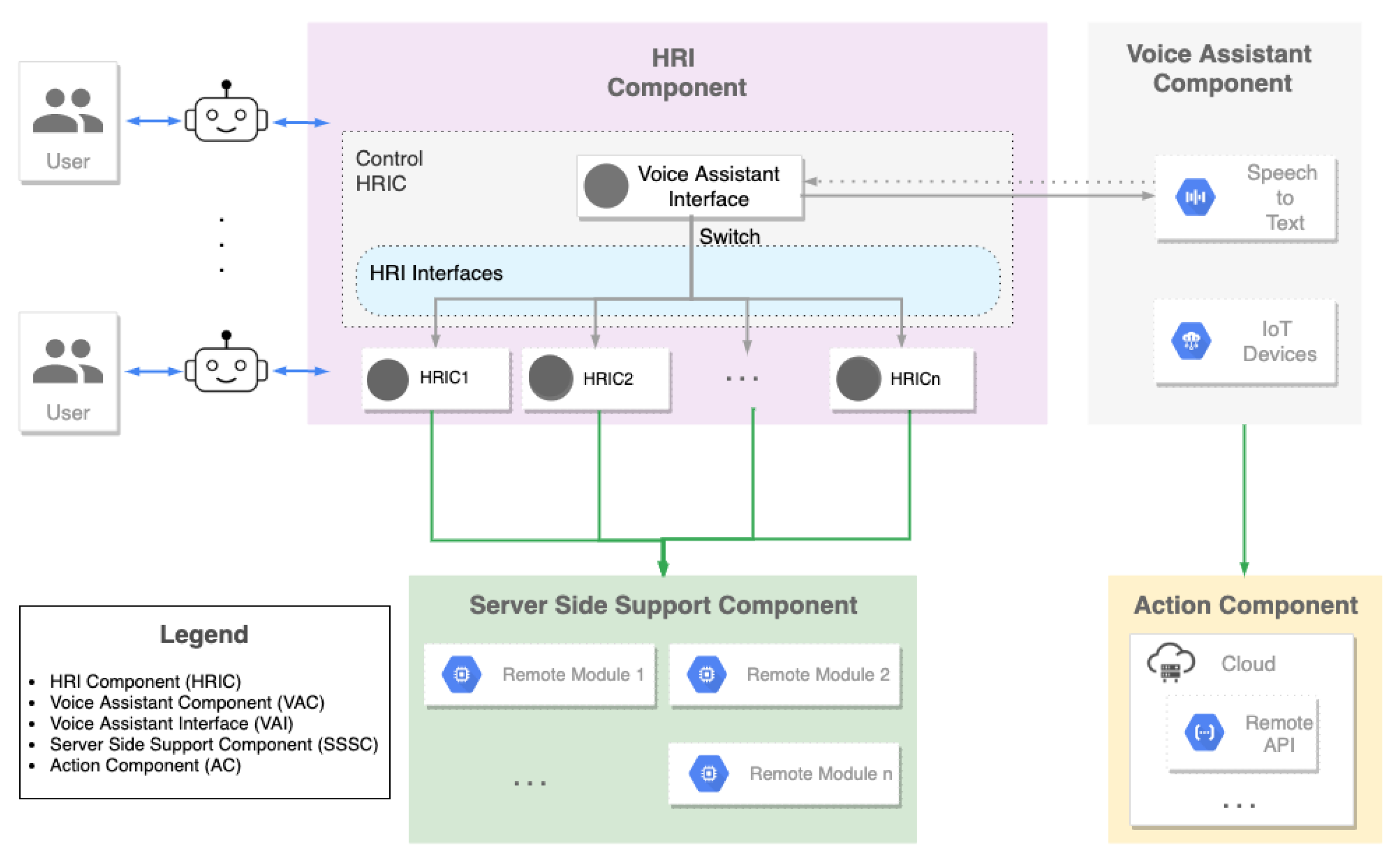Applsci 11 09165 g001