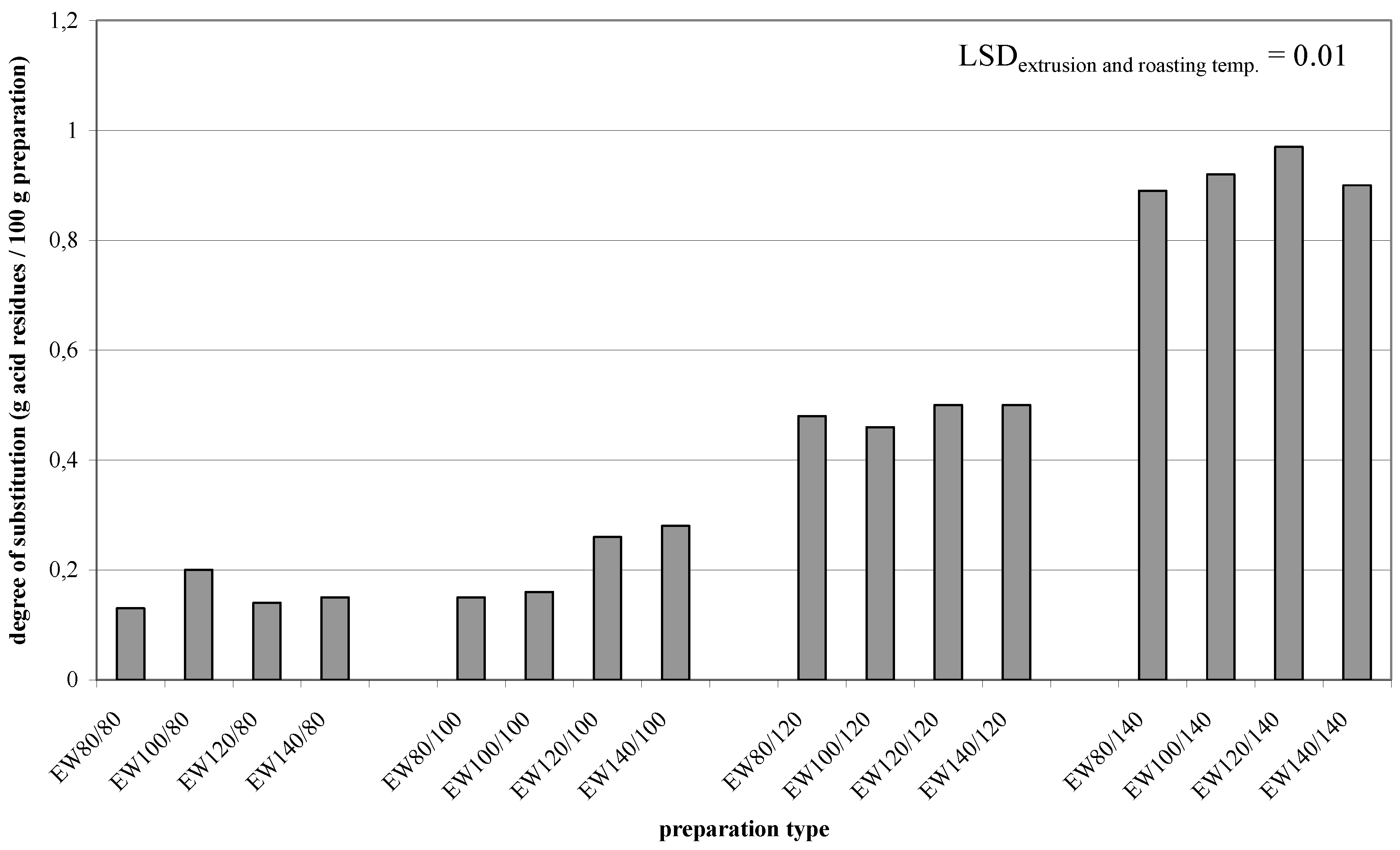 Applsci 11 09169 g001