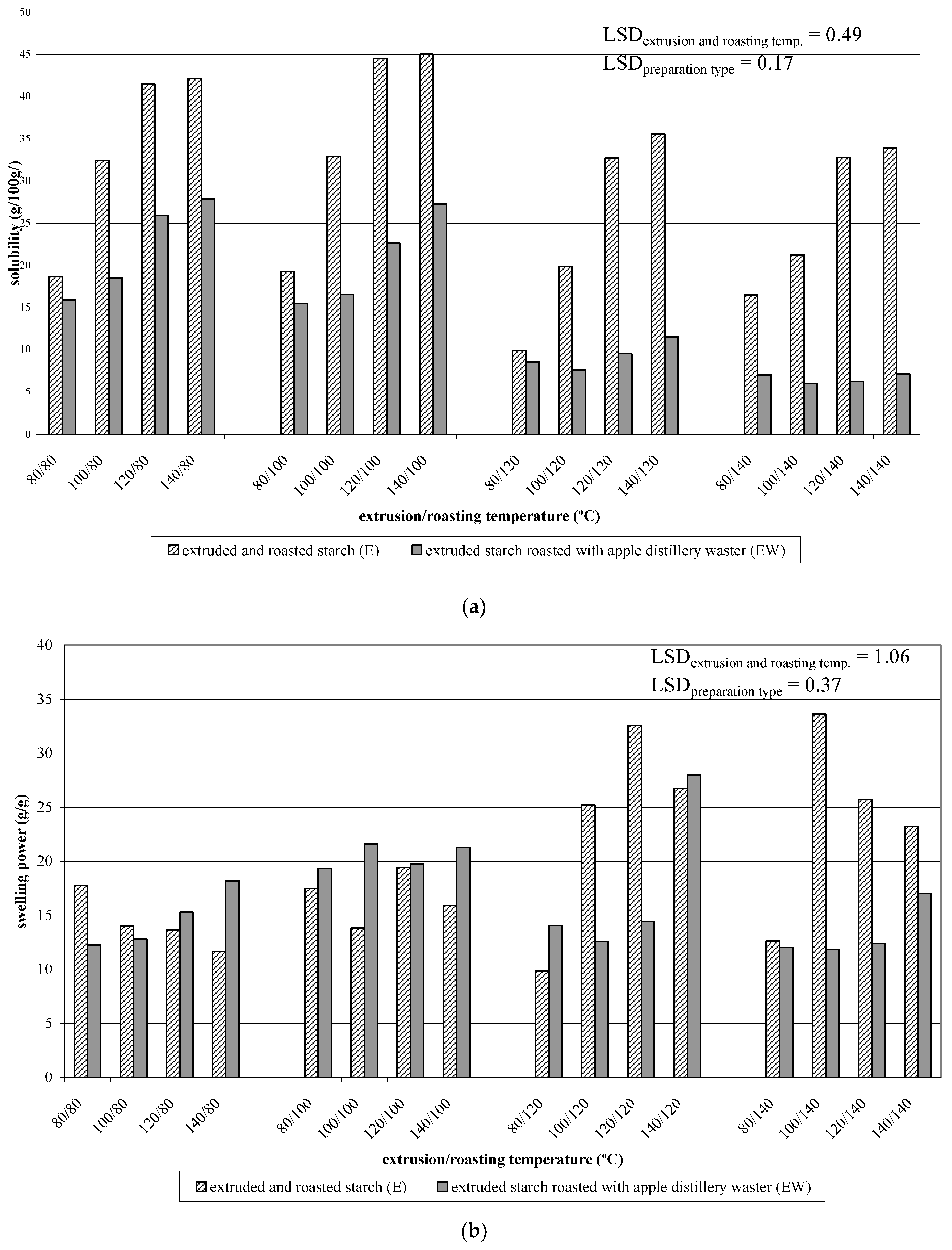 Applsci 11 09169 g002