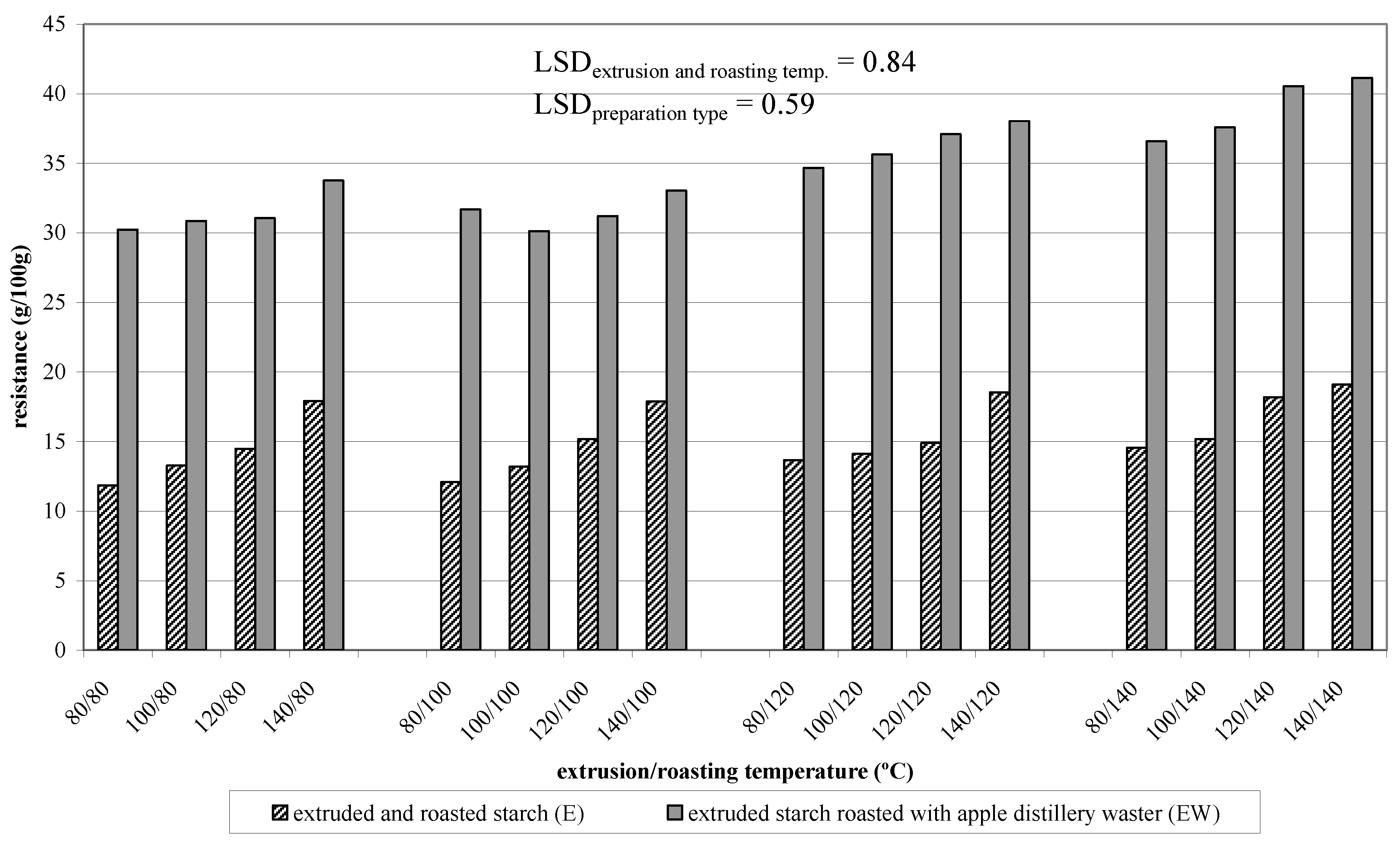 Applsci 11 09169 g003