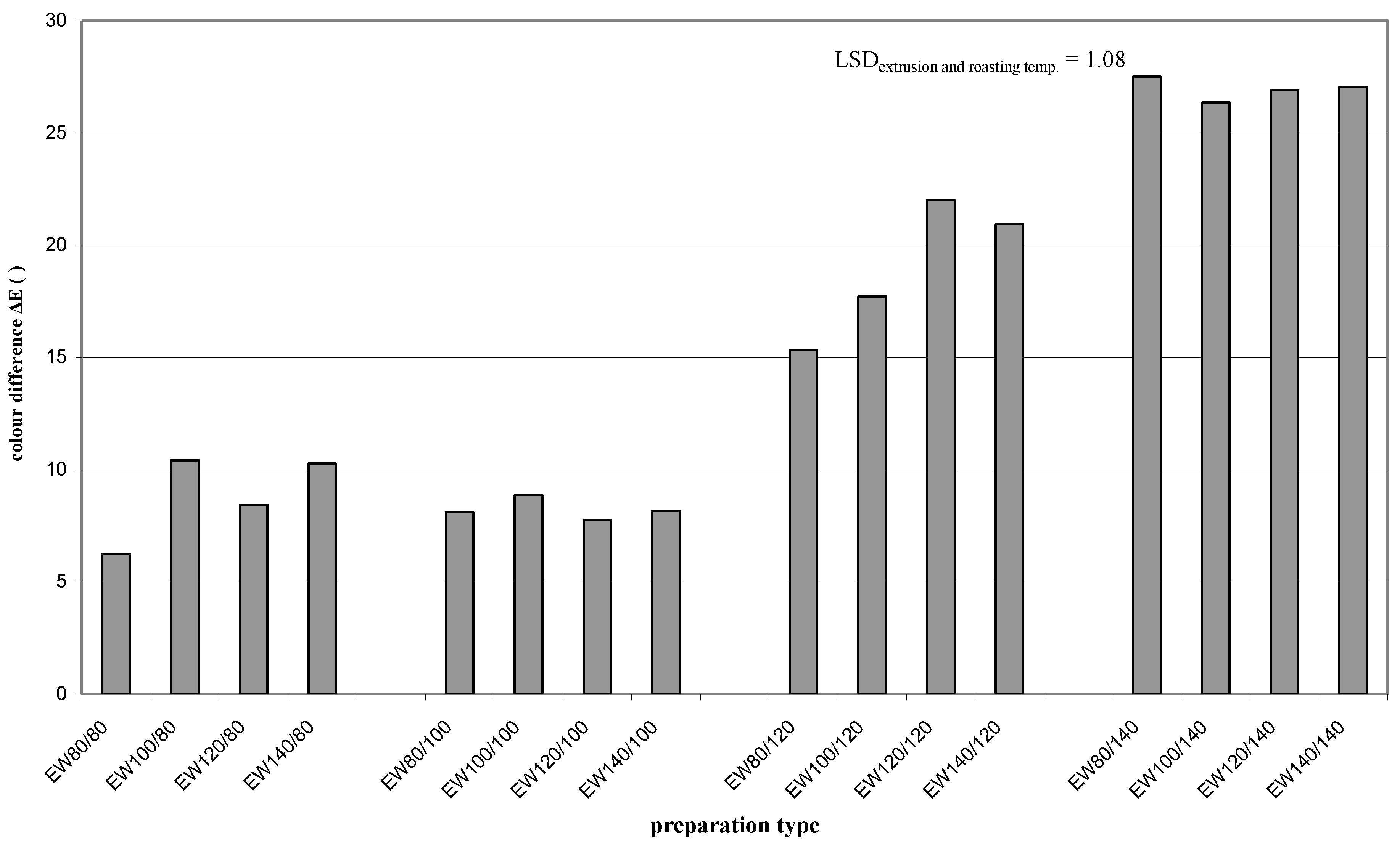 Applsci 11 09169 g004