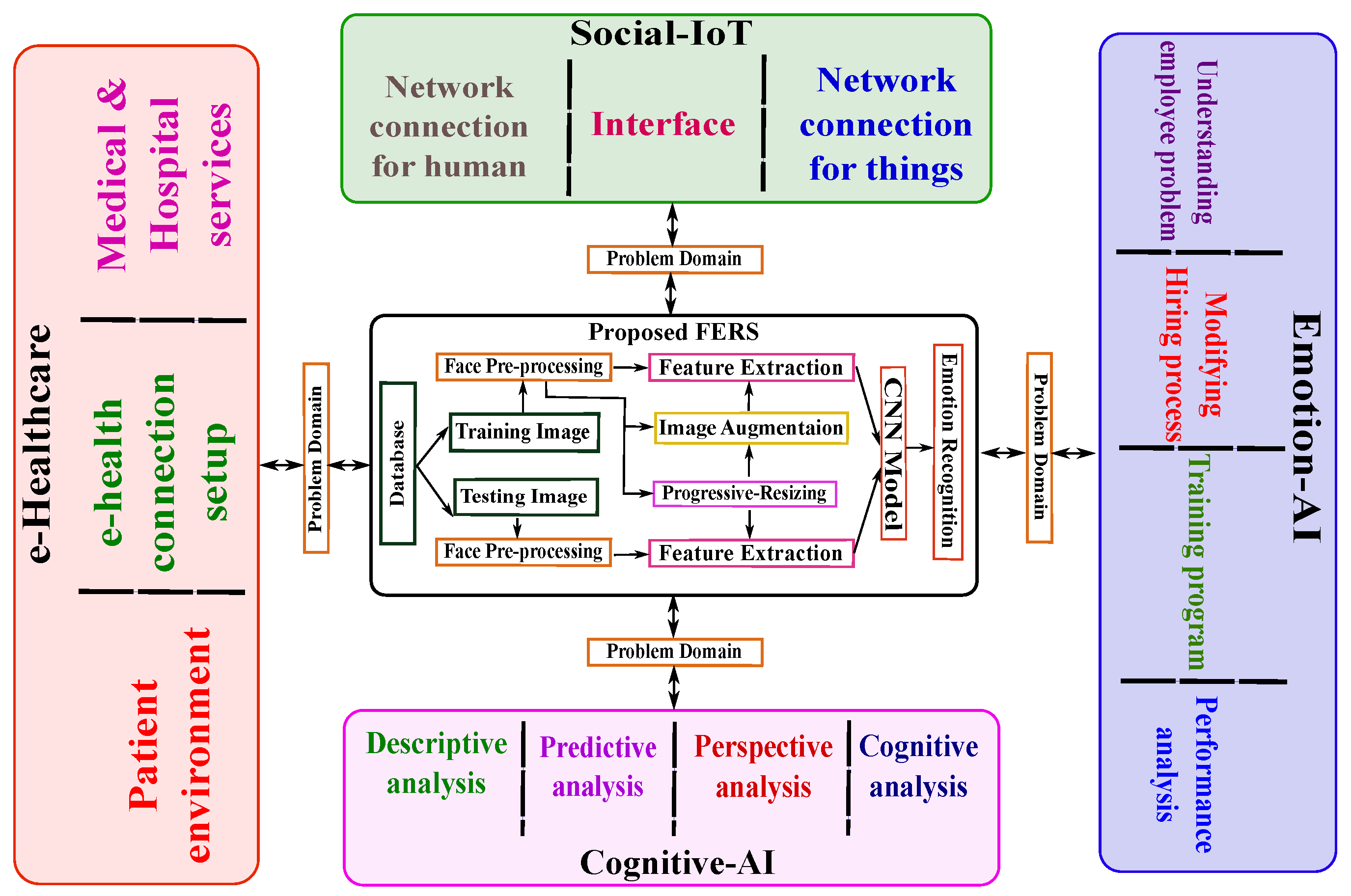 Applsci 11 09174 g002