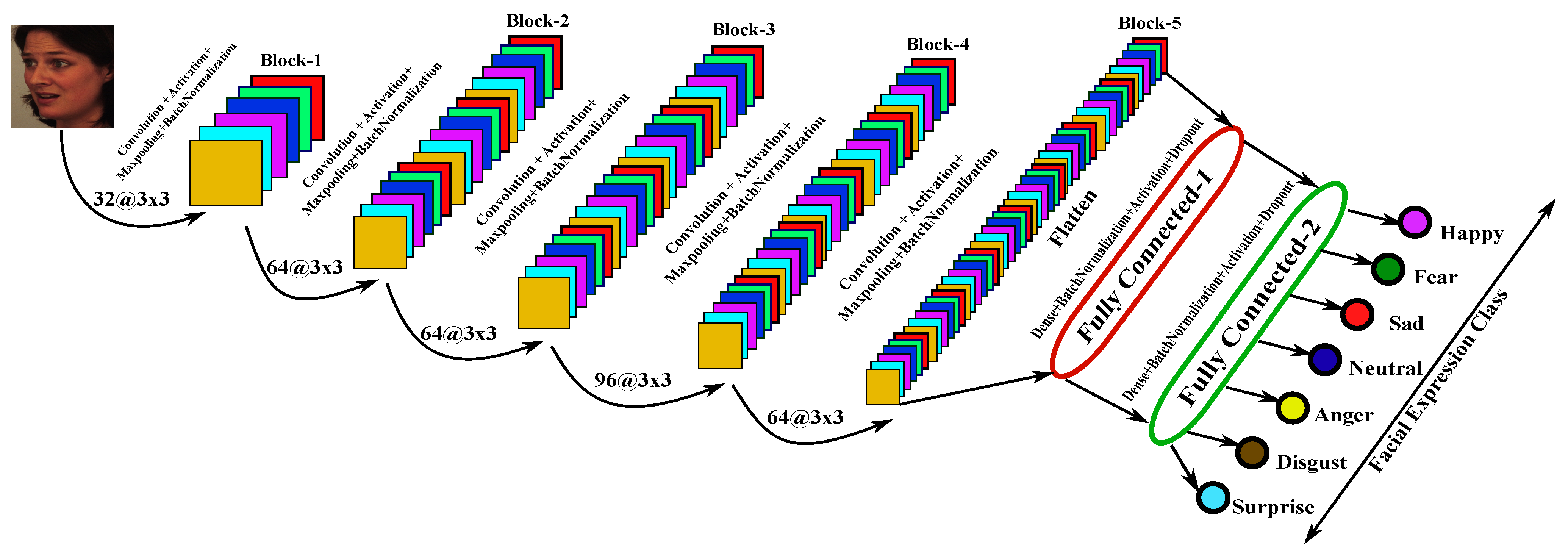 Applsci 11 09174 g004