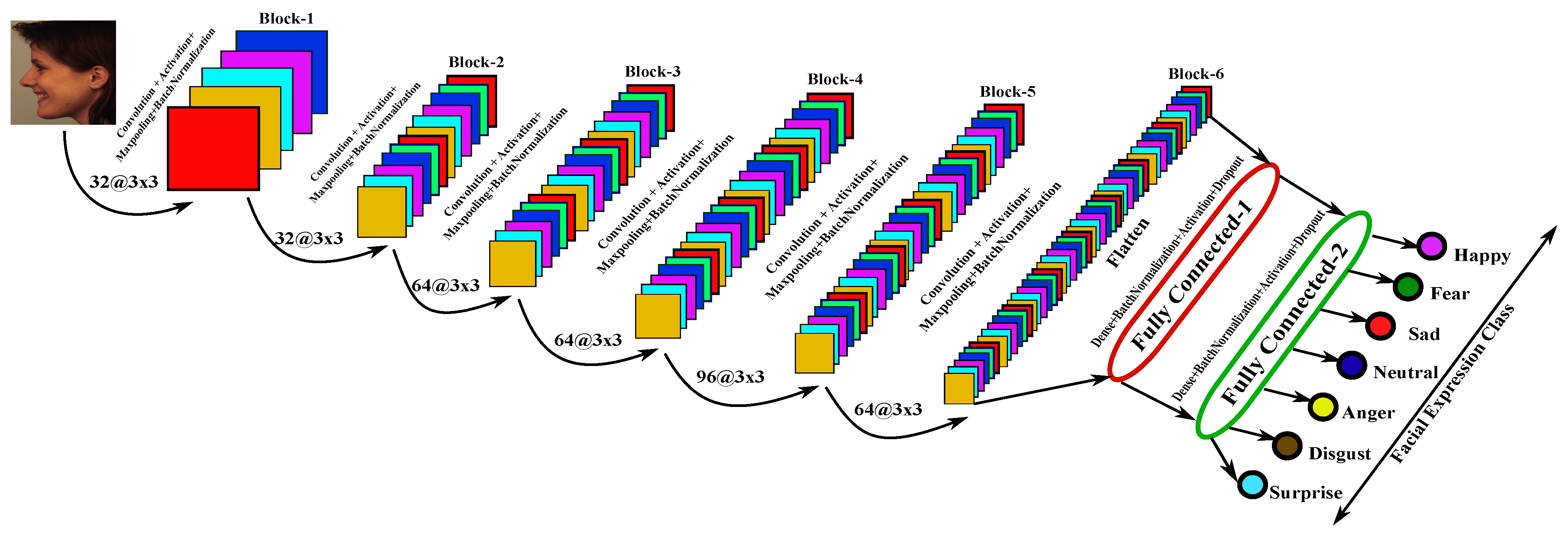 Applsci 11 09174 g005